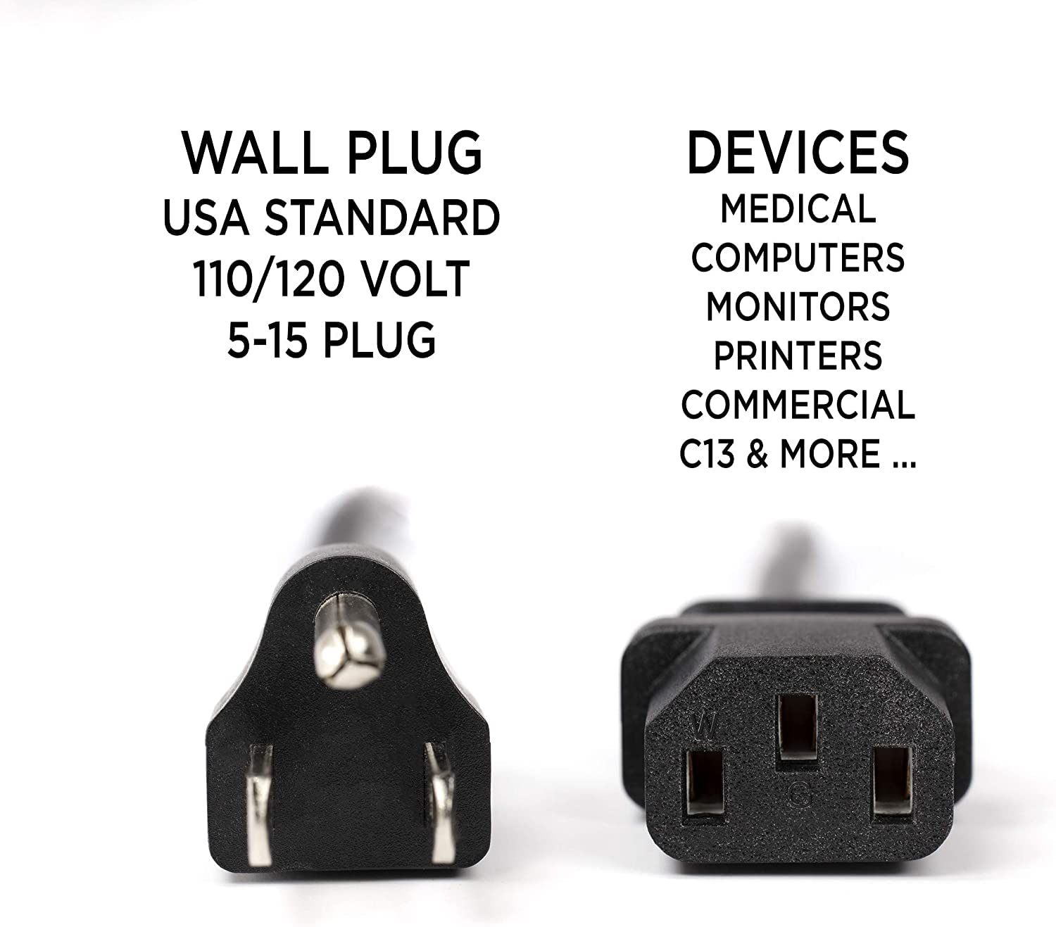 Farberware Millennium FCP-412 Replacement Power Cord - AC Adapter for Percolator Coffee Maker - Compatible with FCP-412G Coffee Pot - Perfect for Home, Office, and Kitchen Use