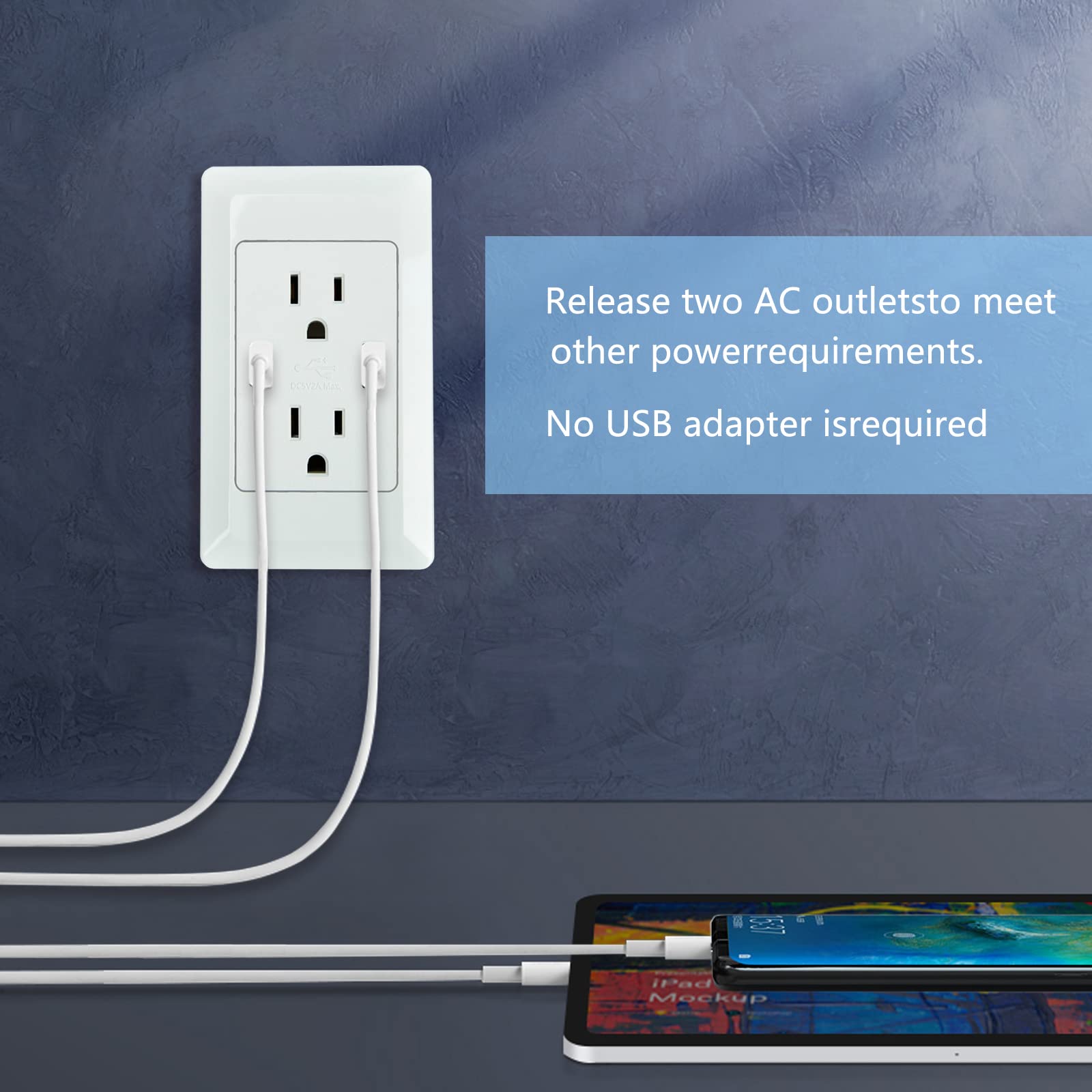 Smart USB Wall Charger Outlet with Fast Charging - Dual 2.4A USB Ports & 15A Duplex Receptacle - ETL Certified White Electrical Outlet (8 Pack) - Perfect for Home, Office, Dorm Room and Kitchen Charging Stations