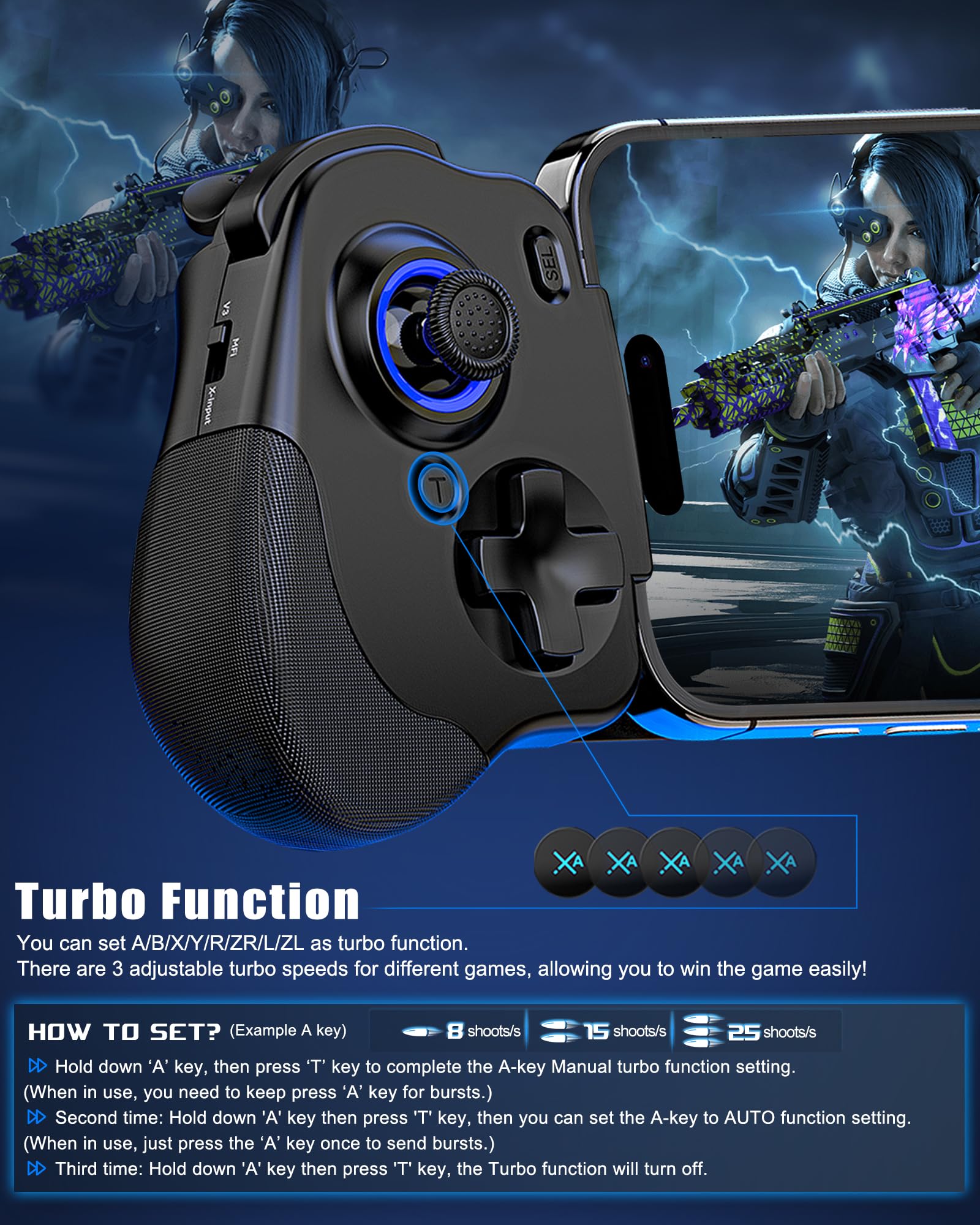 arVin Mobile Gaming Controller for iPhone 16/15 Series & USB-C Android Phones - Hall Effect Joystick & Triggers, PS Remote Play Compatible with PS5/PS4/Xbox/PC - Perfect for Cloud Gaming, CODM, PUBG, Roblox | Portable Gamepad for On-The-Go Gaming & Competitive Esports