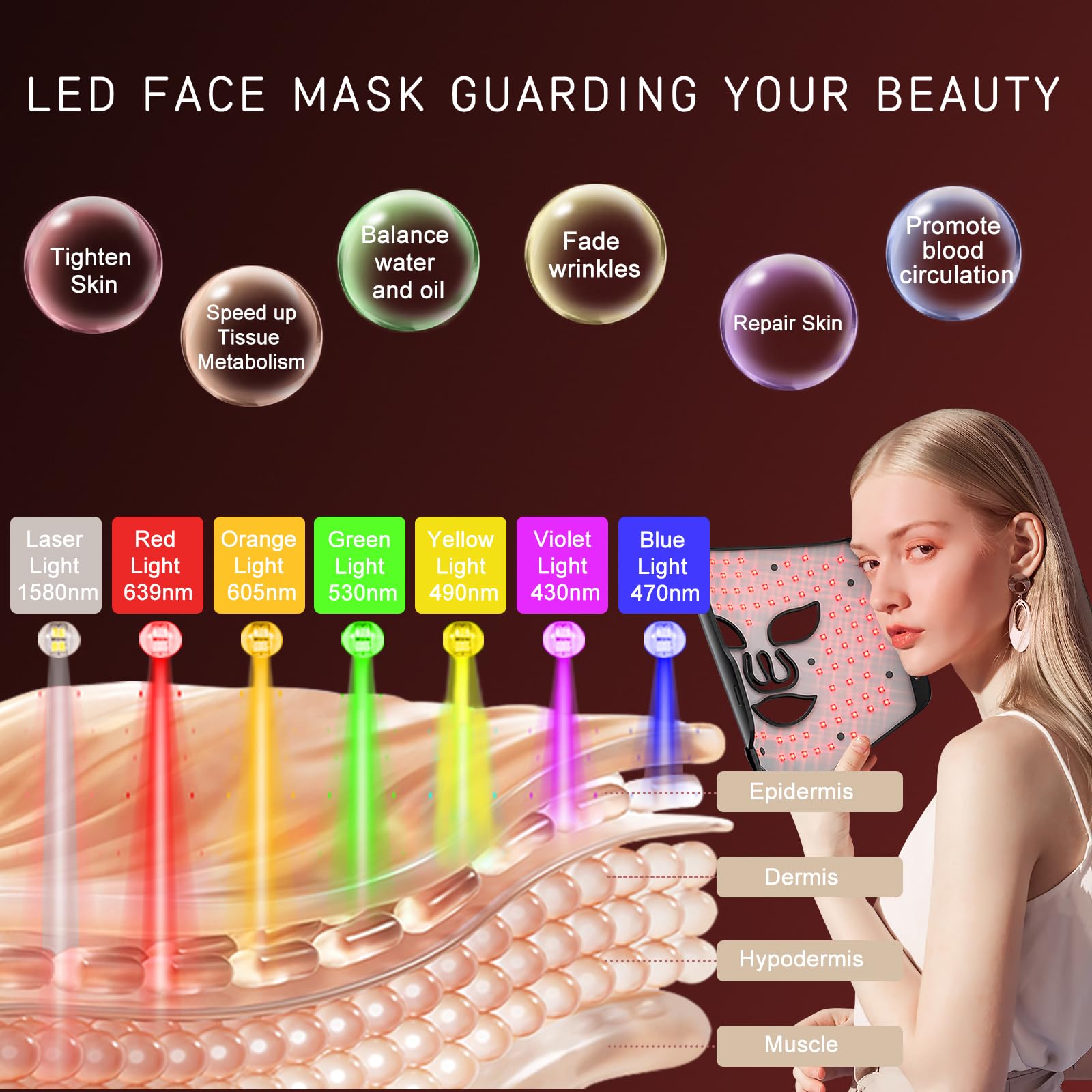 Blue & Red LED Light Therapy Mask for Face - 7 Color Modes, 650nm Red Light Therapy for Skin Care at Home | Anti-Aging, Acne Treatment & Skin Rejuvenation | Perfect for Daily Skincare Routine & Spa Treatments