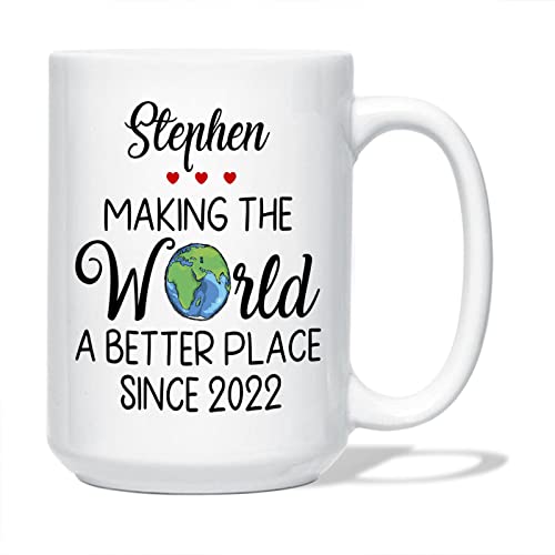 Making The World Birthday Mug