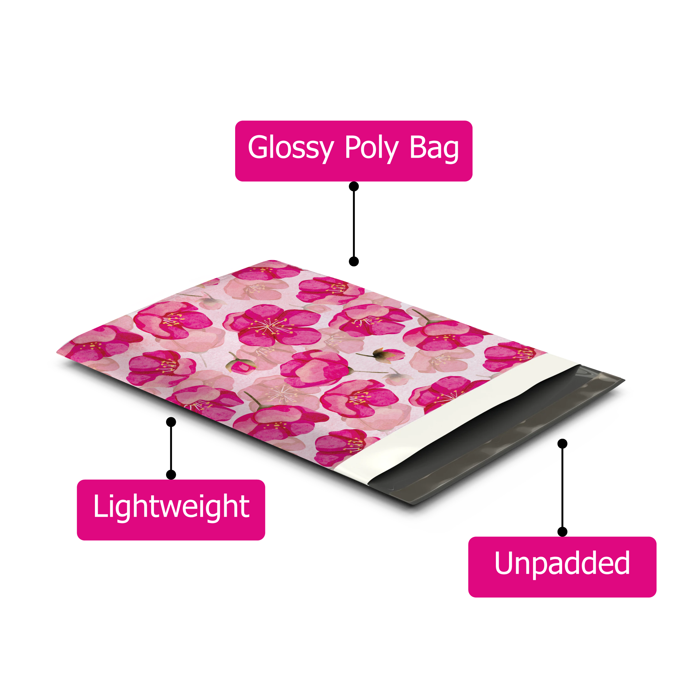 10x13 Inch Pink Poppies Printed Poly Mailers - Waterproof Shipping Envelopes for Ecommerce, Boutique & Subscription Boxes - Premium Designer Mailing Bags for Online Stores, Small Business & Gift Packaging