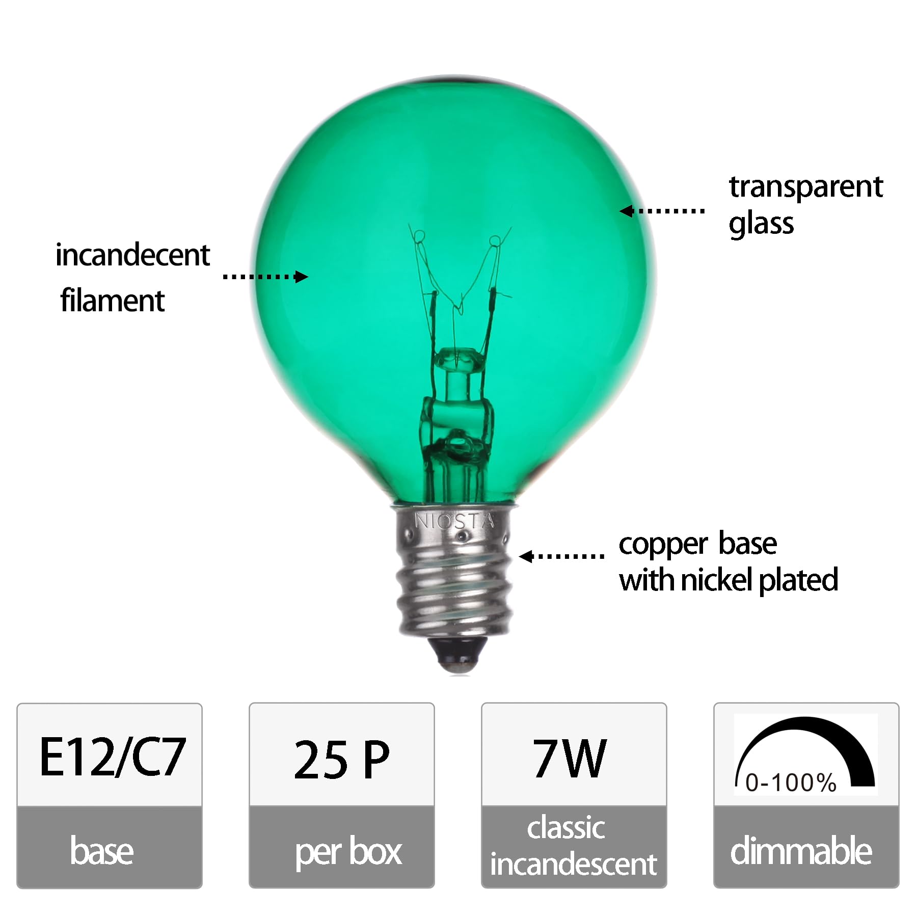 25 Pack G50 Replacement Light Bulbs - Green Glass Incandescent E12/C7 Candelabra Base (7W) for Outdoor Patio String Lights - Perfect for Garden Parties, Backyard Decor & Holiday Lighting