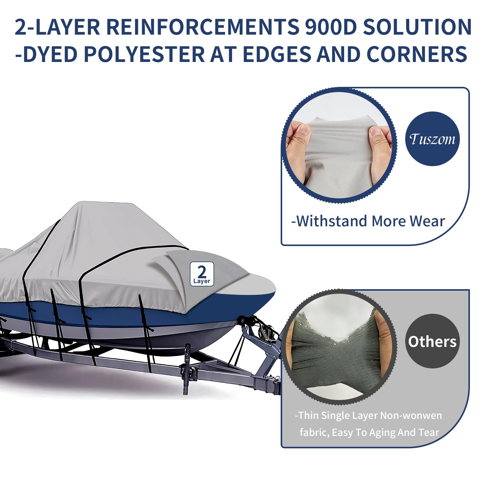 **Tuszom True 900D 100% Waterproof Center Console Boat Cover with Motor Cover – Heavy-Duty Tear-Proof Trailerable Boat Cover for 16' - 18.5' Boats – 13-19 Windproof Straps (Gray, Up to 98