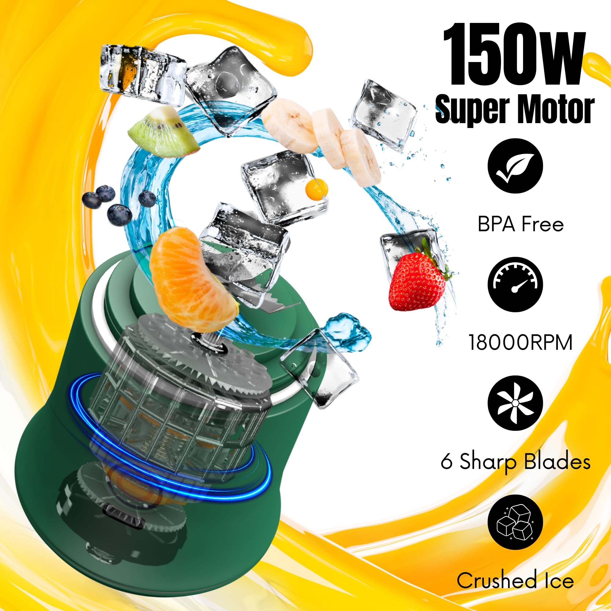 SSKAWorldwide Portable Blender - 21oz Rechargeable Personal Blender with 6 Blades for Smoothies, Shakes & Juices | Perfect for Home, Office, Gym, Sports & Travel | Compact & Lightweight (Green)