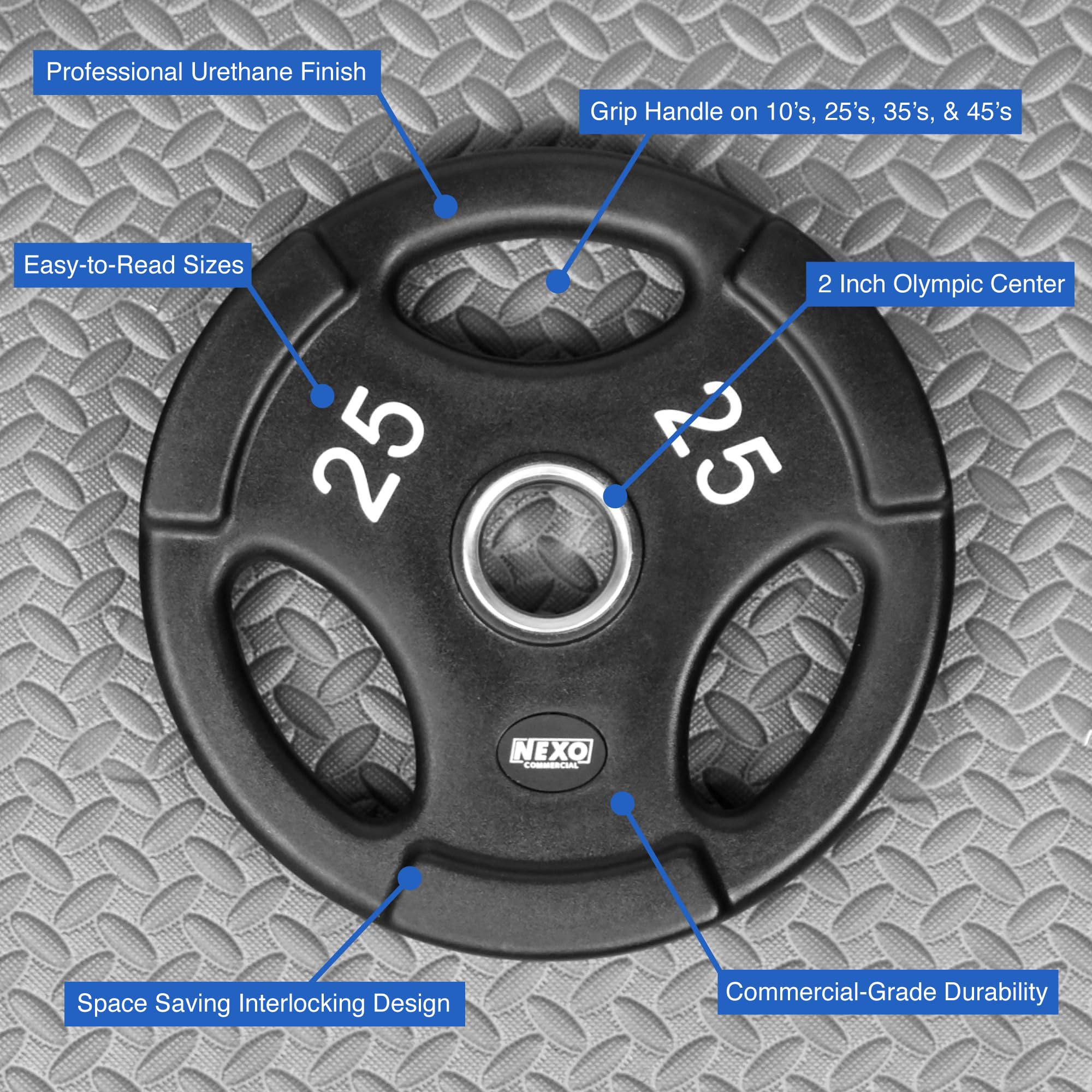 NEXO Commercial Urethane Grip 35lb Olympic Weight Plates Pair - 2 Inch Center for Strength Training, CrossFit & Home Gym Workouts | Durable Rubber Coated for Gym, Fitness Studio & Weightlifting