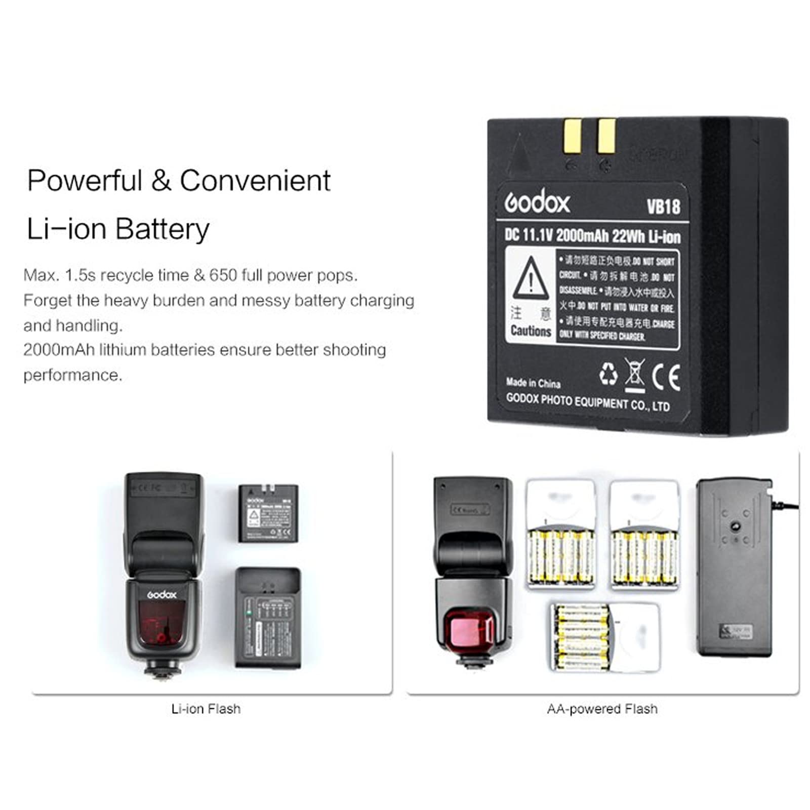 Godox V850II V850 Flash Speedlight for Sony Canon Nikon Cameras - GN60 2.4G HSS 1/8000s with ML-CD15 Diffuser | 650 Full-Power Flashes, 2000mAh Li-ion Battery, 1.5s Recycle Time | Perfect for Portrait, Wedding & Studio Photography
