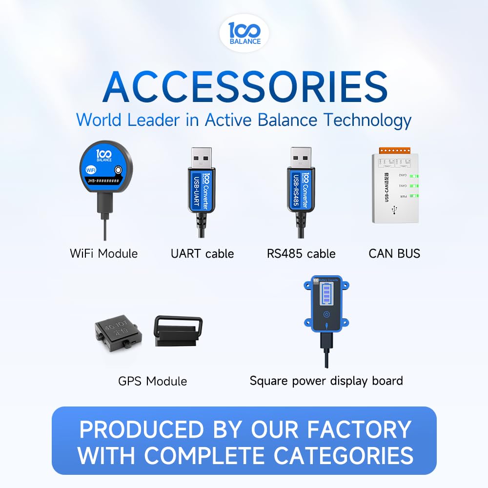 100 Pack RJ45 Female Connectors for Inverter & Smart BMS 2.0 - 4 Pin CAN Port Adapters | High-Speed Network Cable Extenders for Solar Power Systems & Battery Management