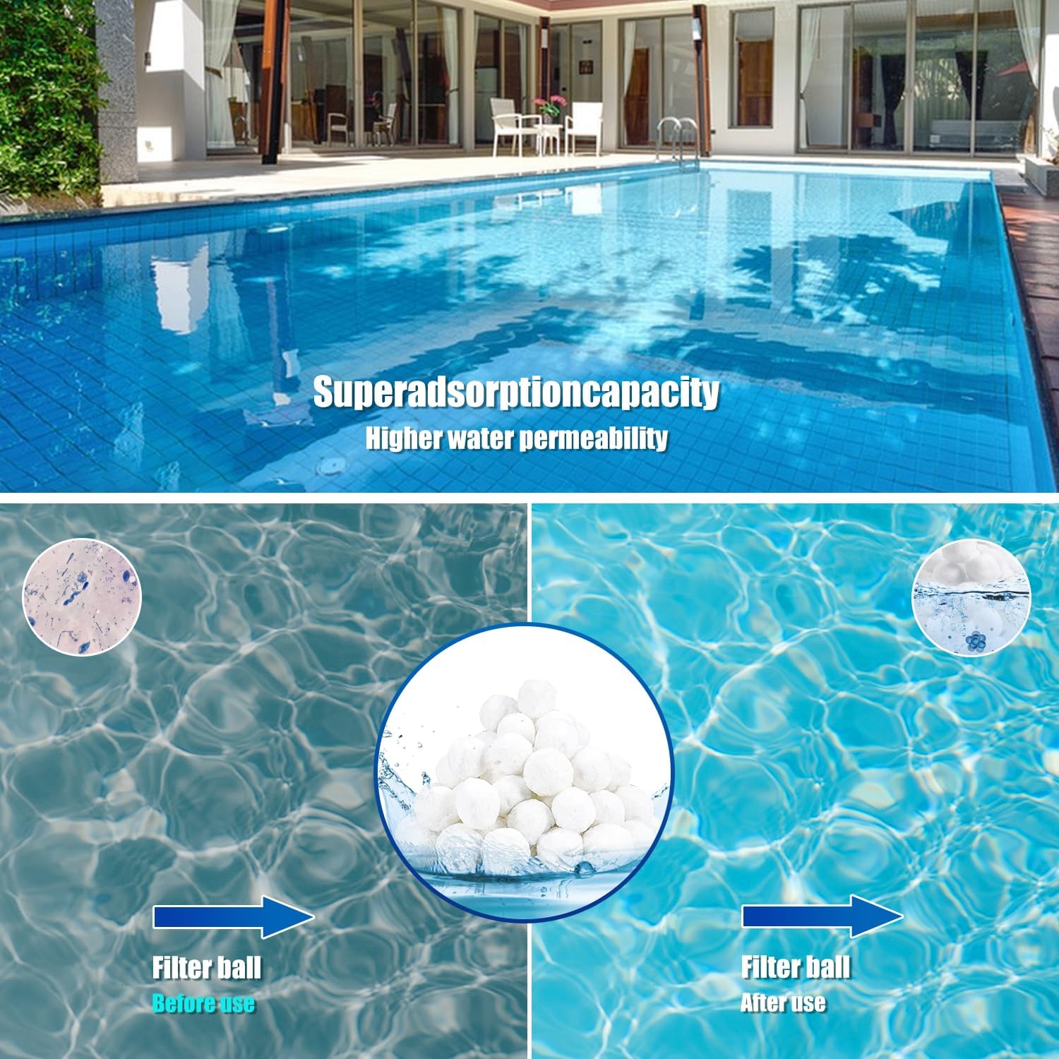 Pool Filter Balls 3.1 lbs - Eco-Friendly Reusable Fiber Media for Sand Filters, High Efficiency Swimming Pool Water Filtration - Perfect for Above Ground & Inground Pools