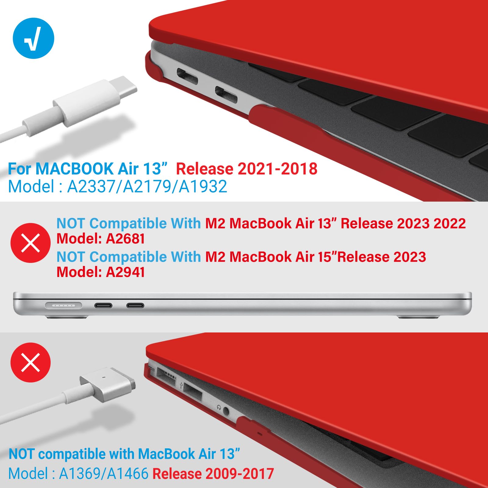 IBENZER Hard Plastic Protective Case for MacBook Air 13-inch (2020-2022 Models A2337/A2179/A1932 M1 Chip) - Red Shell Cover with Touch ID Access | Perfect for Work, Travel & School Use