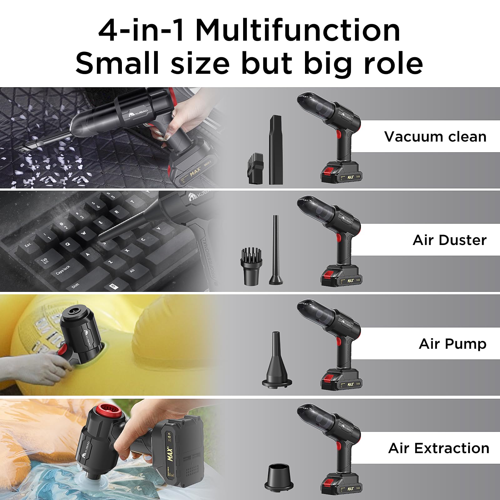 Powerful 21000Pa Cordless Handheld Vacuum Cleaner - 18V/120W Portable Car Vacuum & Air Duster for Home, Office, Pet Hair - Ideal for Quick Car Cleaning, Pet Hair Removal & Workspace Dusting