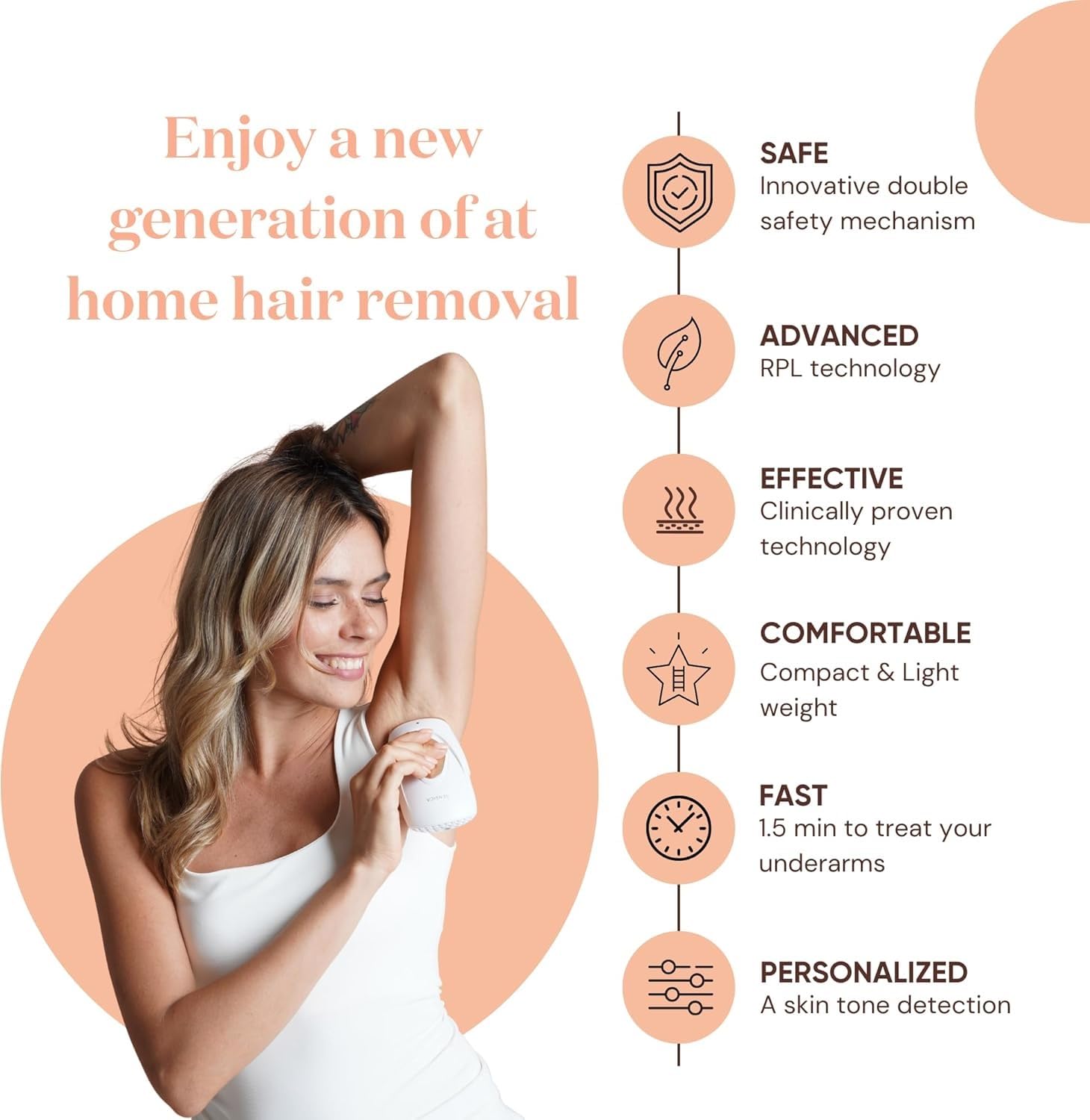 Sensica Sensilight Mini IPL Laser Hair Removal Device for Women & Men - Permanent Hair Remover for Body, Legs, Underarms, Bikini & Face - At-Home Hair Removal System with Professional Results - Perfect for Smooth Skin Before Beach Vacations, Weddings or Daily Use
