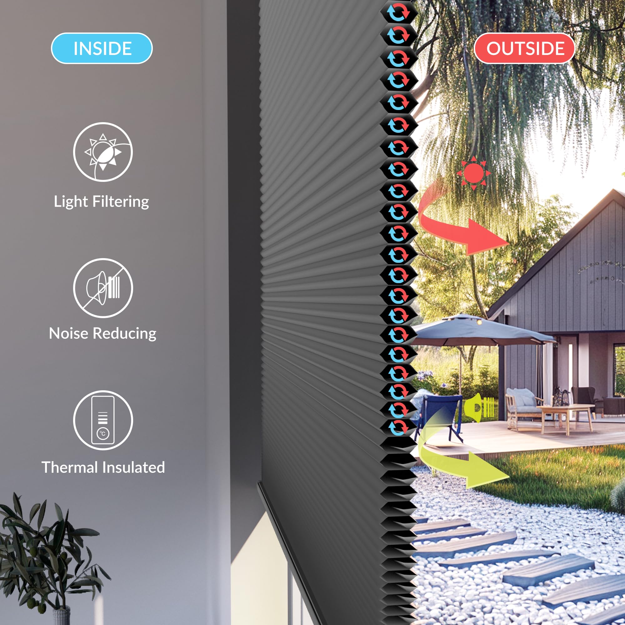 Boolegon No Drill Blackout Cellular Shades - Cordless Honeycomb Blinds for Windows & Doors, Easy Install No Tools or Screws, White, 46.5