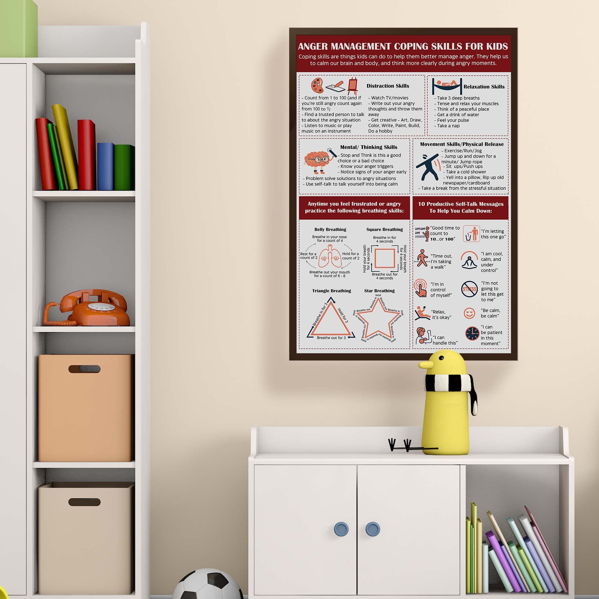 LOLUIS Mental Health Poster - Anger Management Coping Skills for Kids, Therapy Educational Art Print for Classroom, School & Office Decor (Custom Framing Options) | Perfect for Counselors, Teachers & Parents