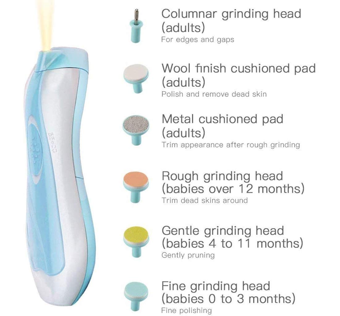 Electric Baby Nail Trimmer with LED Light - Safe & Gentle Nail Clippers Kit for Newborns, Infants & Toddlers | 6 Replaceable Grinding Heads for Fingernails & Toenails | Perfect for Home Use, Travel & Baby Care Essentials