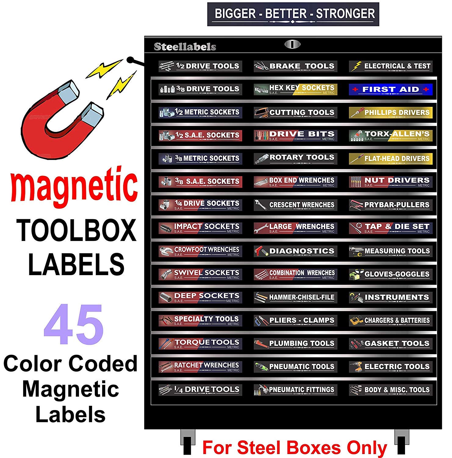Ultimate Magnetic Tool Box Organizer Labels - Blue Edition | Organize Steel Tool Chests, Drawers & Cabinets Easily | Fits Craftsman, Snap-on, Mac, Matco & Cornwell | Perfect for Garage, Workshop & DIY Projects