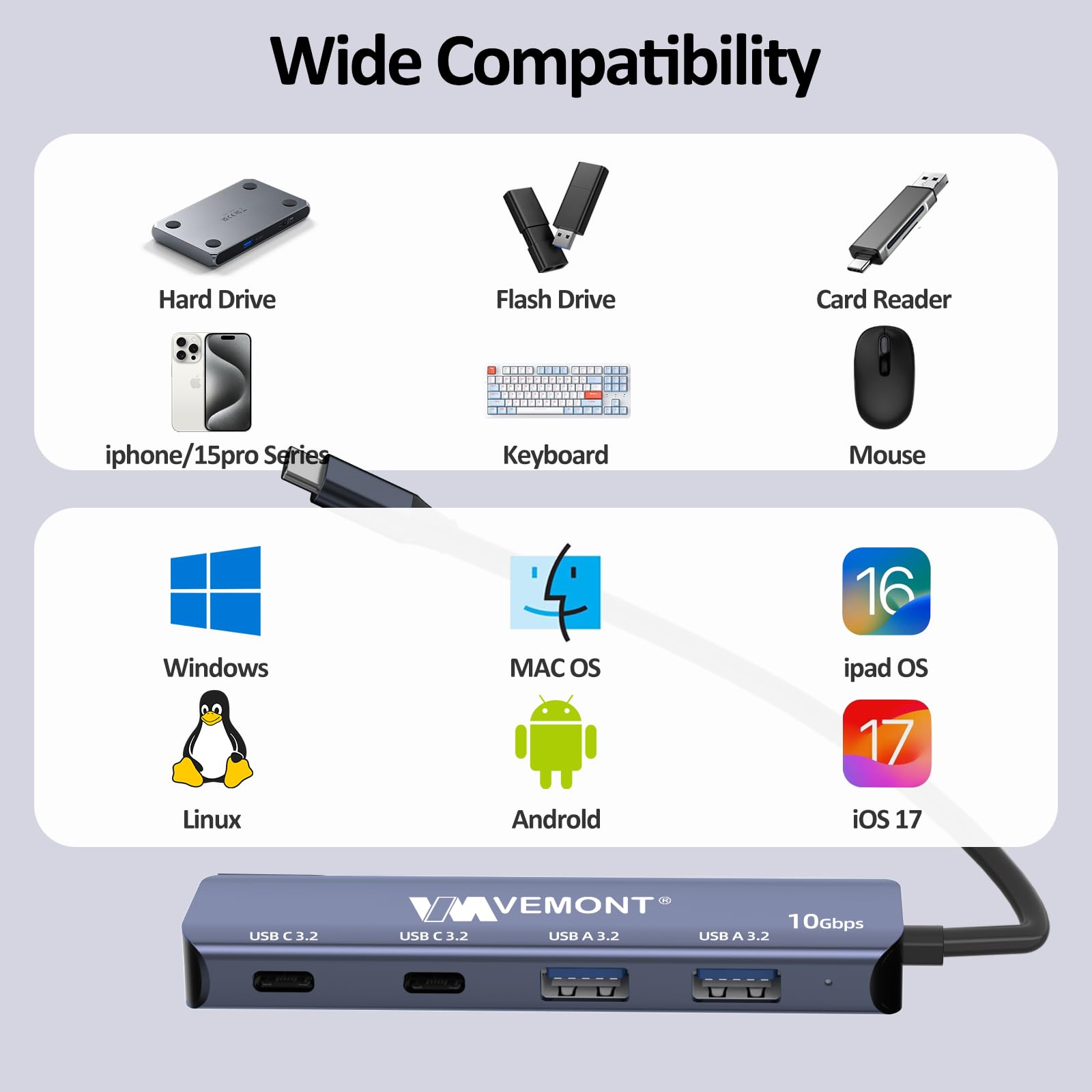 VEMONT Aluminum USB C Hub 3.2 Gen 2 (10Gbps) with 2 USB-C & 2 USB-A Ports - Ultra Slim Multi-Port Adapter for MacBook Pro/Air 2022/2021, iPhone 15, iPad Pro, Dell XPS, Surface Pro | Perfect for Office Work, Travel & Home Use