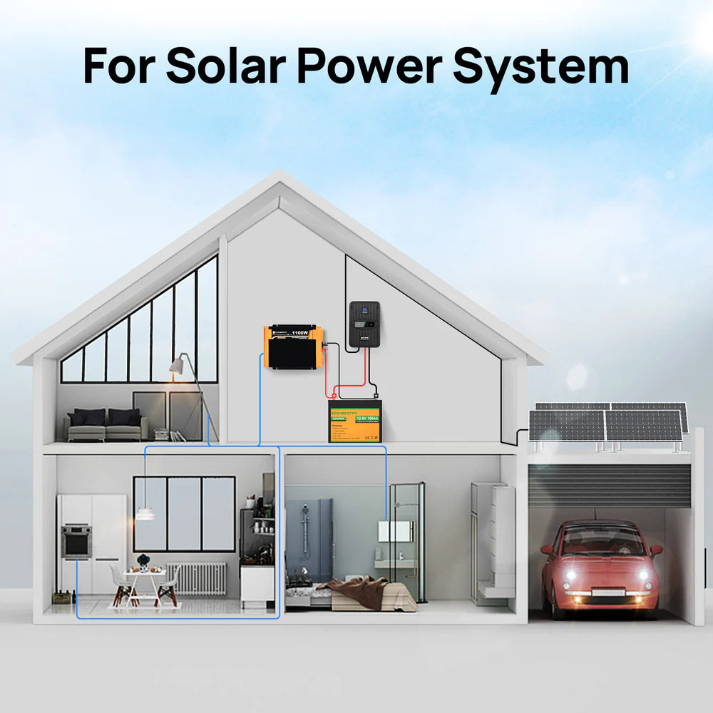 ECO WORTHY 12V 100Ah LiFePO4 Deep Cycle Battery - Perfect for Solar Power Systems, RVs, Marine & Off-Grid Applications