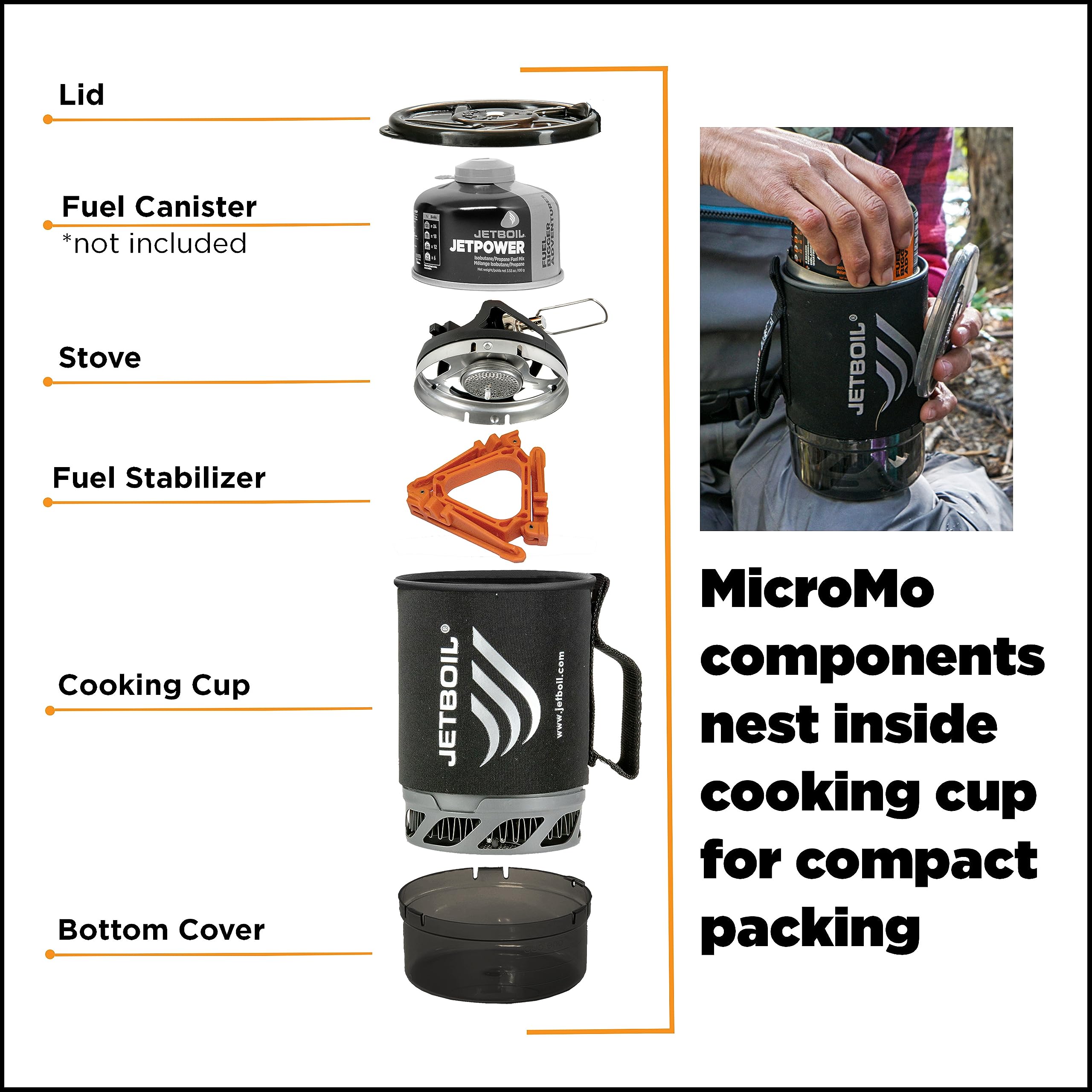 Jetboil MicroMo Lightweight Backpacking Stove - Adjustable Flame Control for Precise Cooking | Perfect for Camping, Hiking & Outdoor Adventures