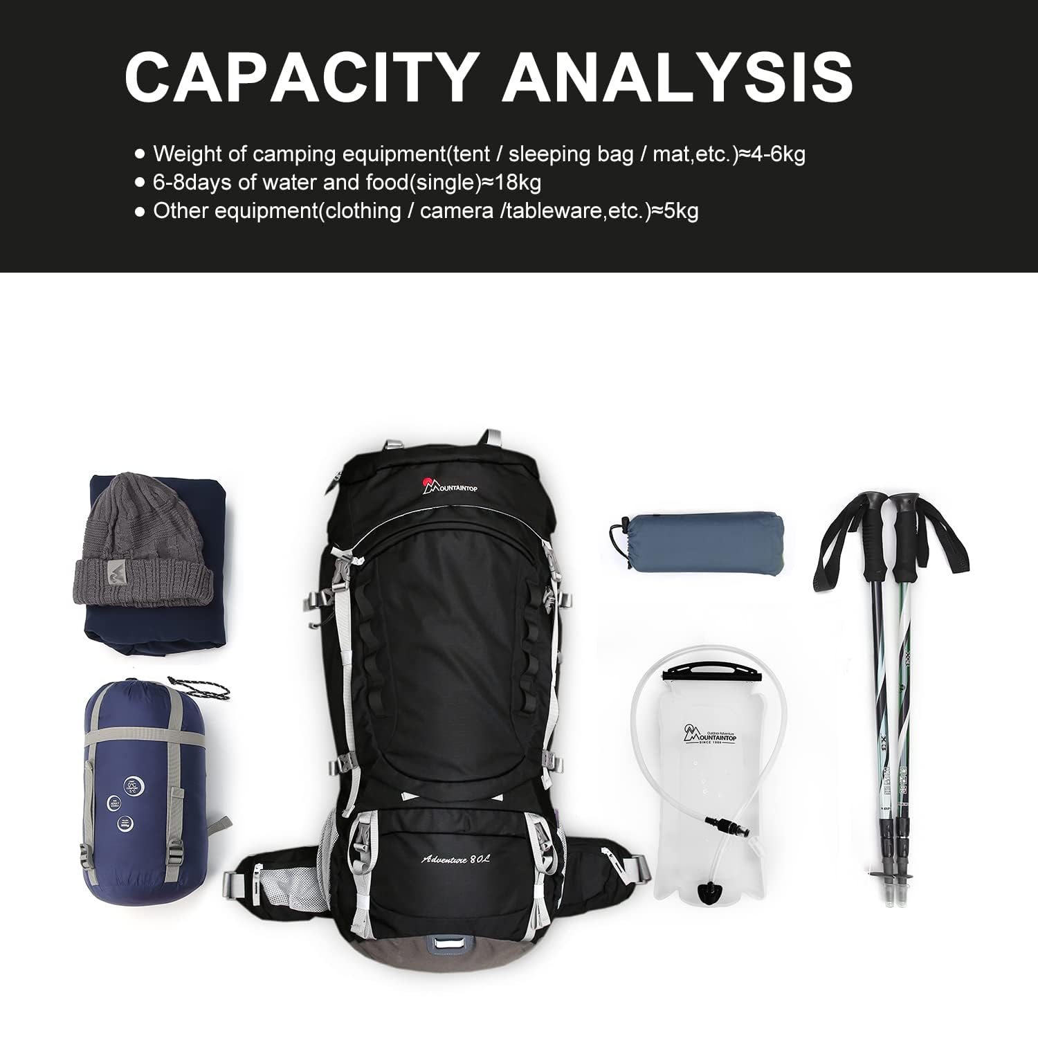 Mountaintop 80L Internal Frame Hiking Backpack for Men & Women - Lightweight Camping Backpack with Rain Cover - Perfect for Trekking, Travel & Outdoor Adventures
