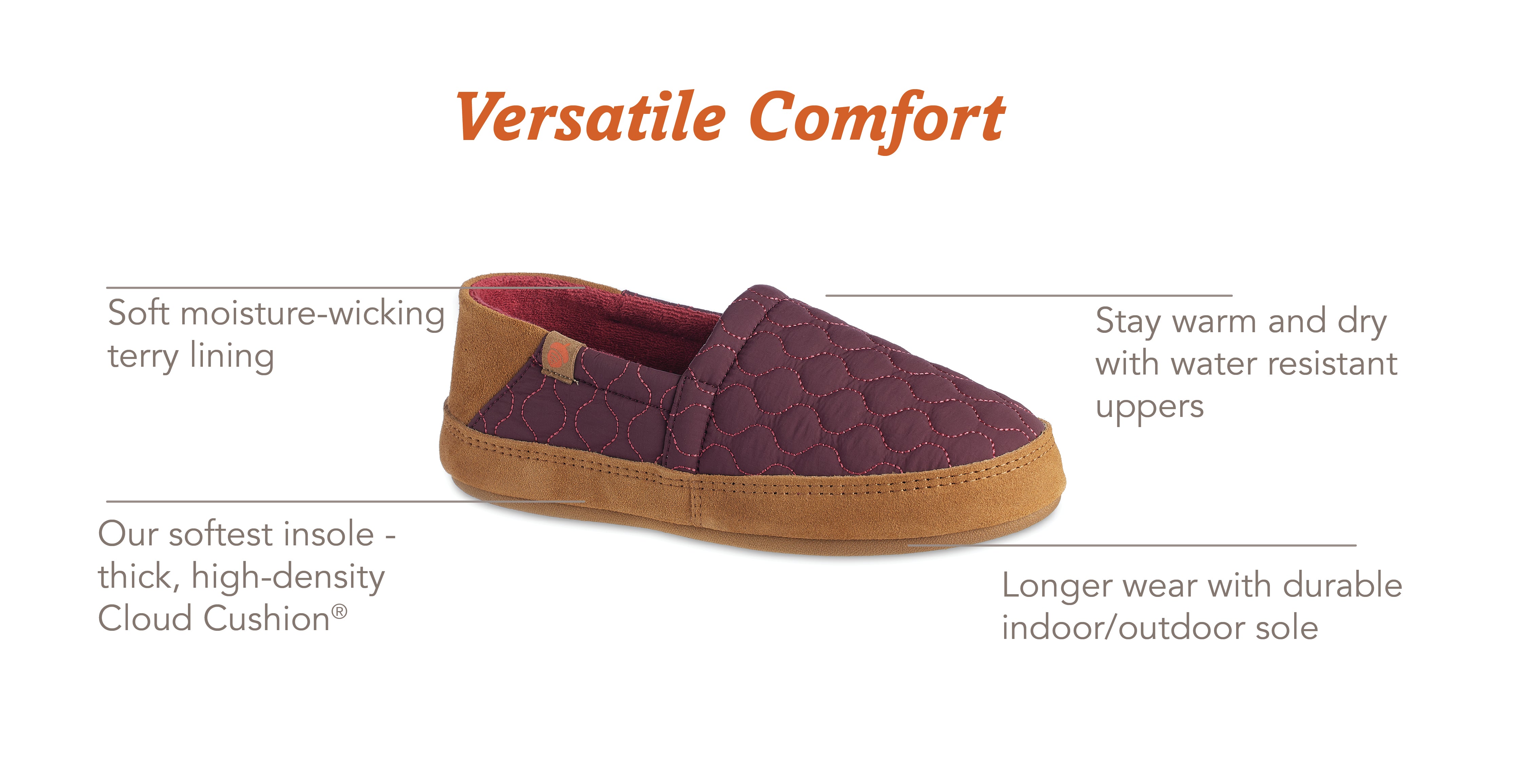 Women's Waterproof Walden Moccasin Shoes - Comfortable Slip-On Casual Loafers for Walking, Travel & Outdoor Activities