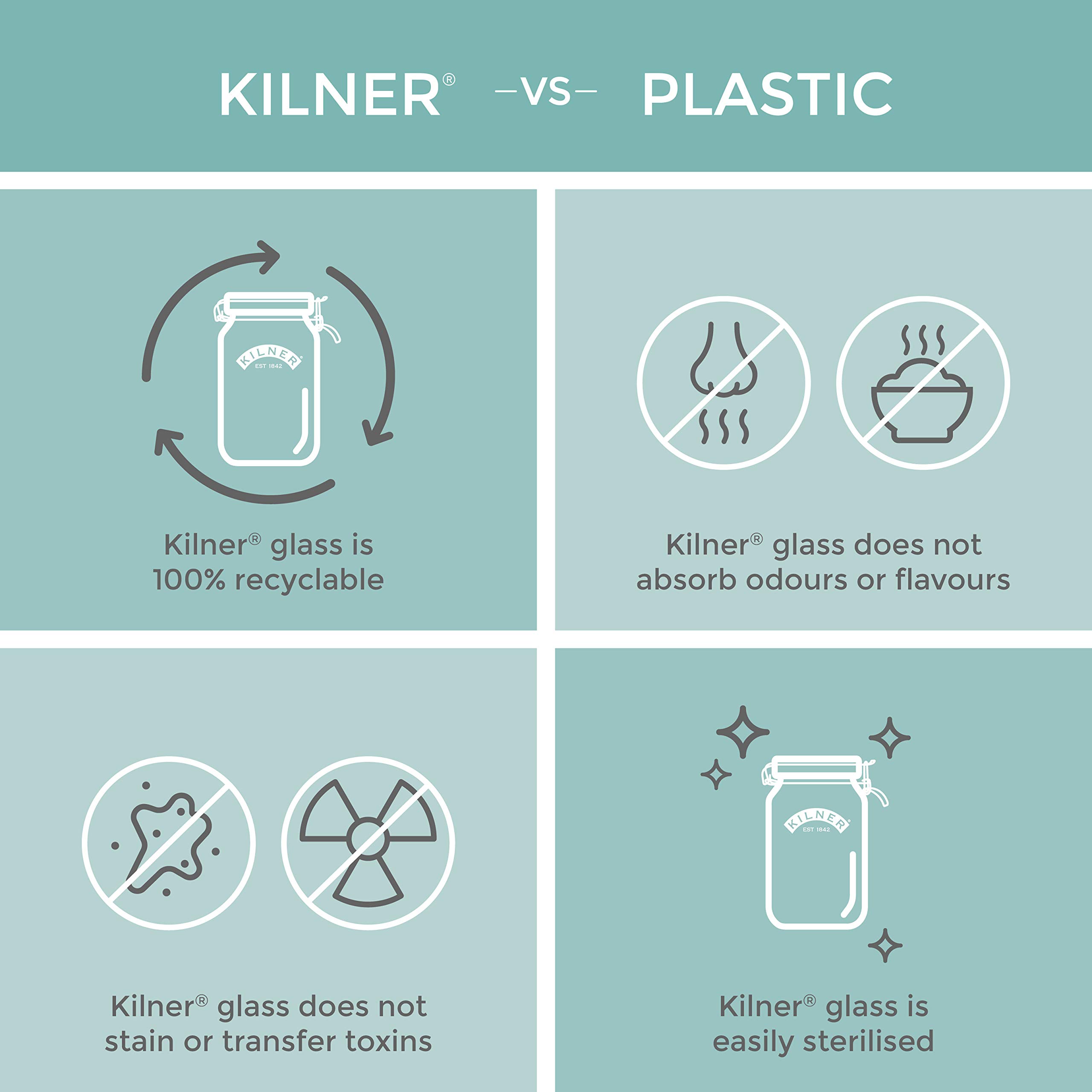 Kilner 2-Pack Glass Storage Jars with Leak-Proof Silicone Lids - 0.125L (4.2oz) Each - Airtight Food Containers for Seeds, Nuts, Dried Fruits, Veggies & Snacks - Perfect for Kitchen Pantry Organization & Meal Prep Storage