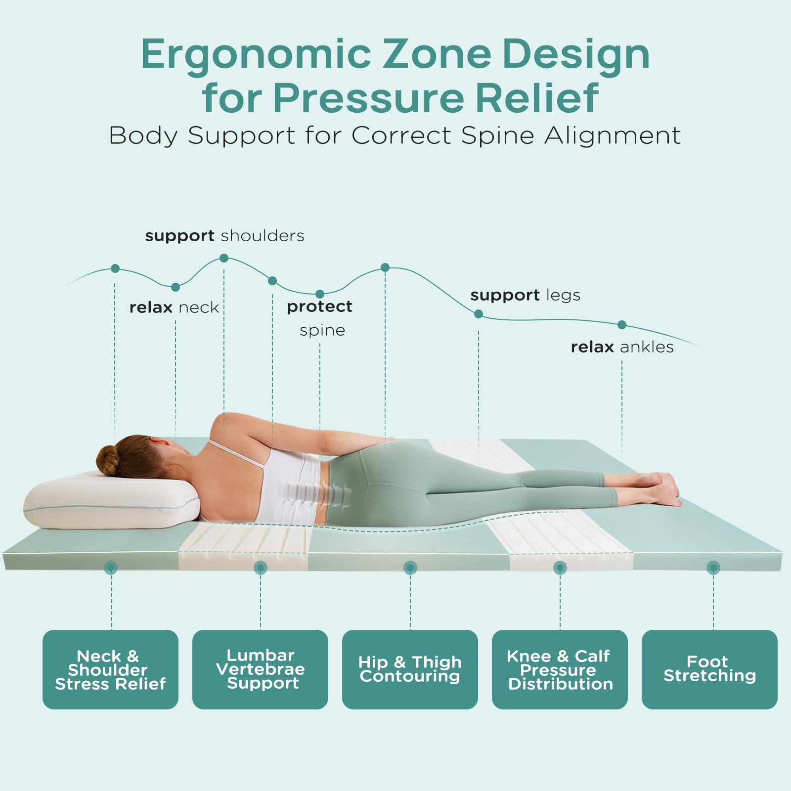 3 Inch Firm Memory Foam Mattress Topper Twin Size - Dual-Sided Soft & Firm Options for Back Pain Relief - 5-Zone Ergonomic Design with Removable Cover - CertiPUR-US Certified - Perfect for Guest Beds, Dorms & Back Support