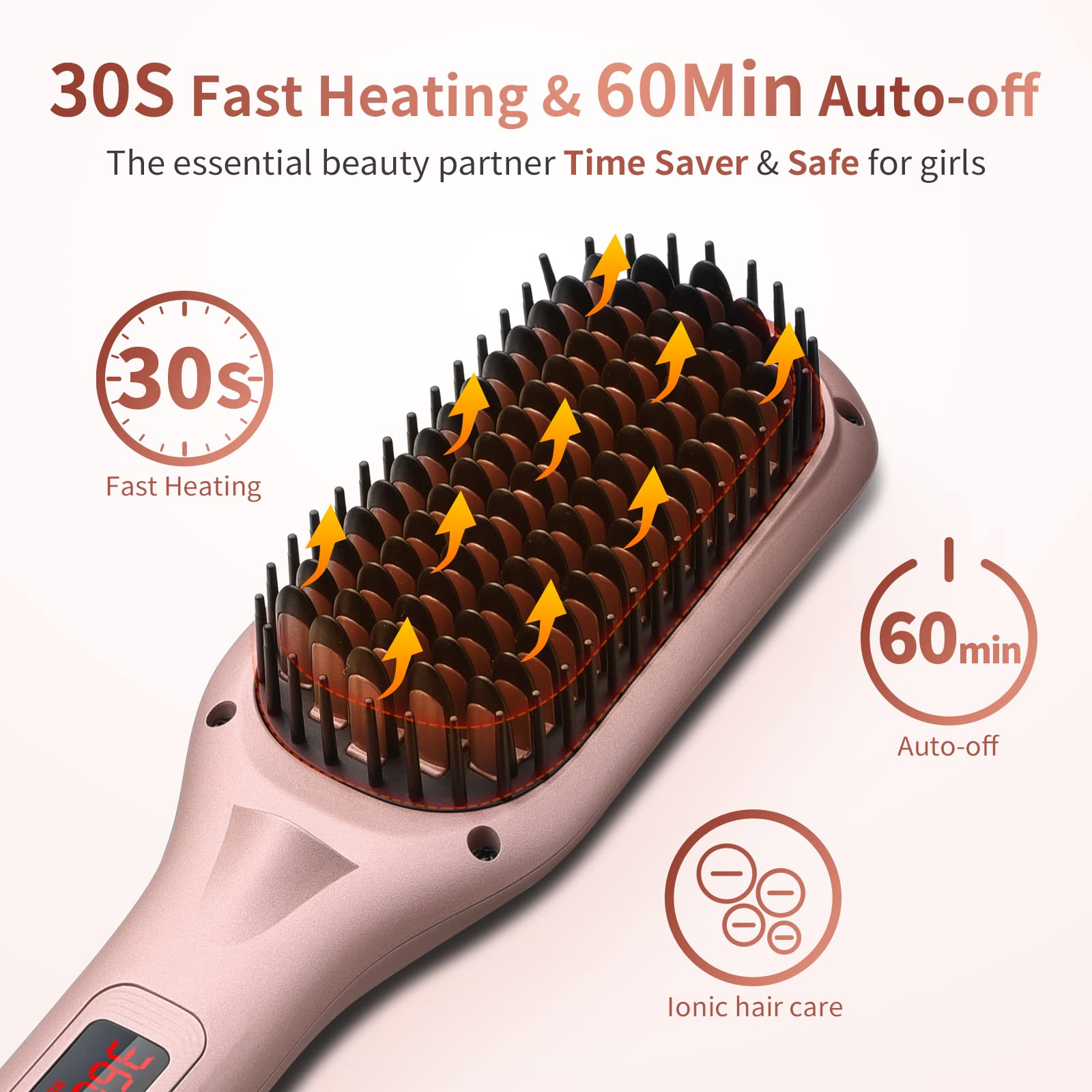 Rose Gold Ionic Hair Straightener Brush - 15 Temperature Settings, Auto Shut Off & Anti-Scald Safety - Salon Quality Straightening Comb for Smooth, Frizz-Free Hair at Home | Perfect for Styling, Travel & Daily Use