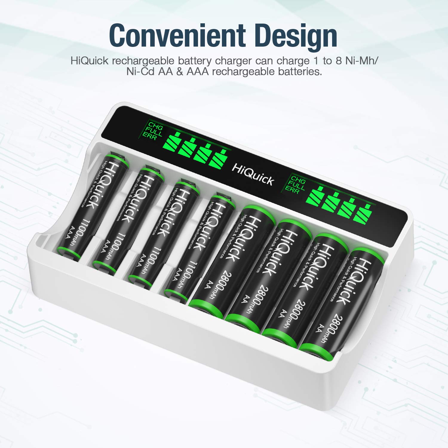 HiQuick 8-Slot LCD Battery Charger for AA AAA Rechargeable Batteries - Fast Charging for Cameras, Toys, Flashlights & Electronics