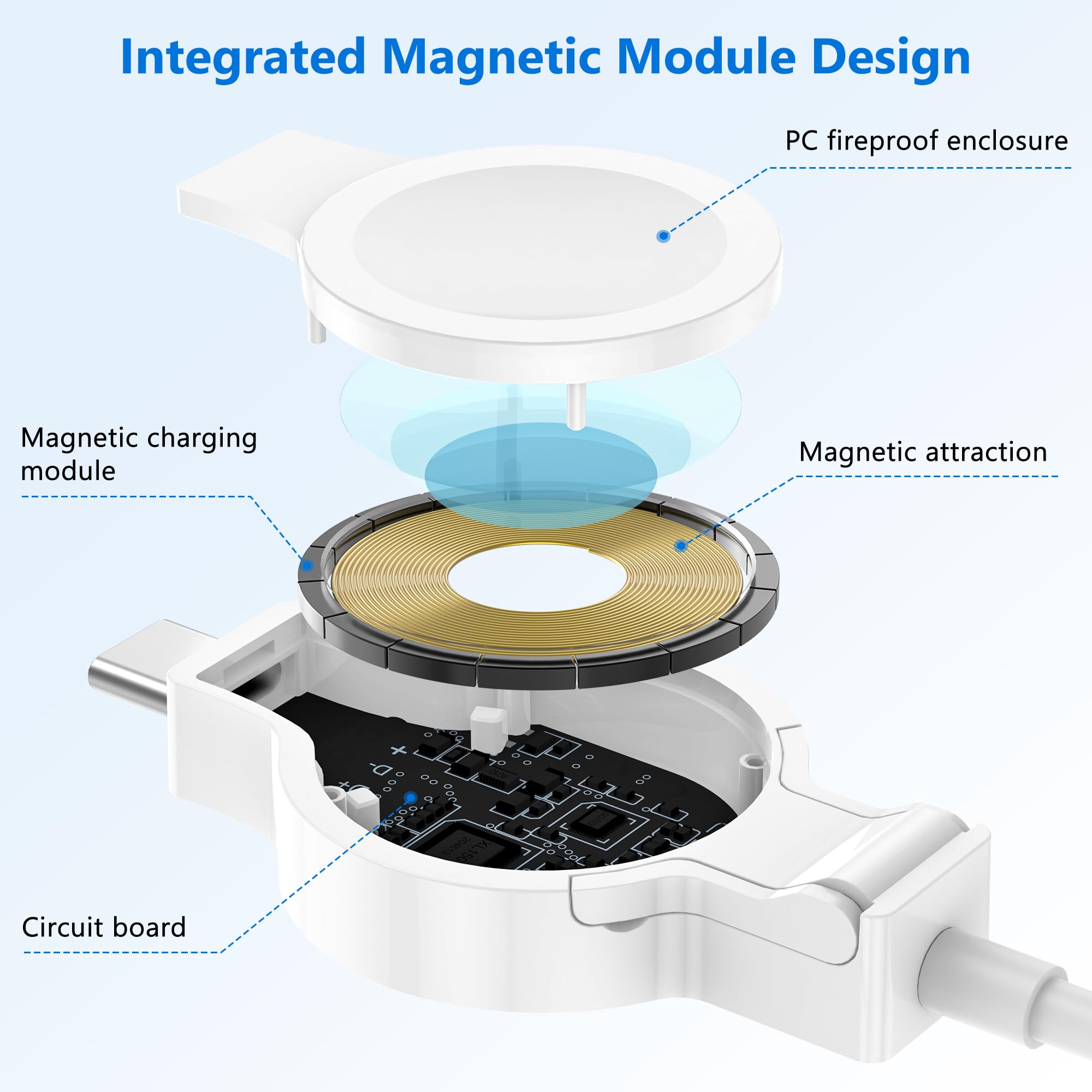 2-in-1 Magnetic USB C Charger for Apple Watch & iPhone - 6FT Fast Charging Cable Compatible with iWatch Series Ultra/SE/iPhone 14/13/12 - Perfect for Travel, Office & Nightstand Charging