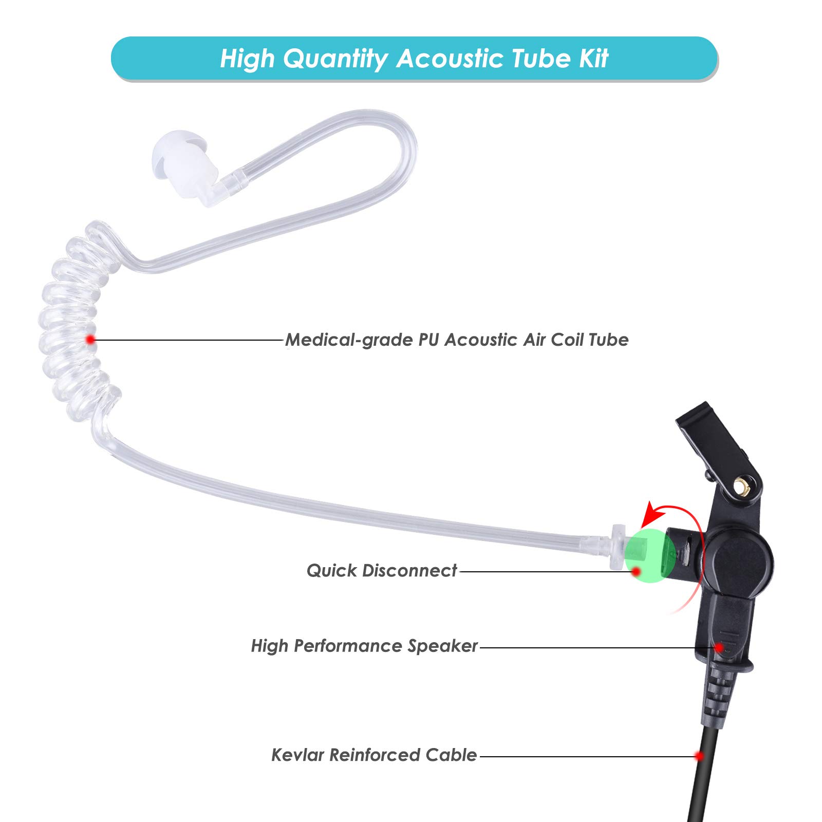 COMMIXC Covert Walkie Talkie Earpiece - 2.5mm 1-Pin Air Acoustic Tube Headset with PTT Mic for Motorola Talkabout Radios | Discreet Communication for Security, Event Staff & Outdoor Adventures