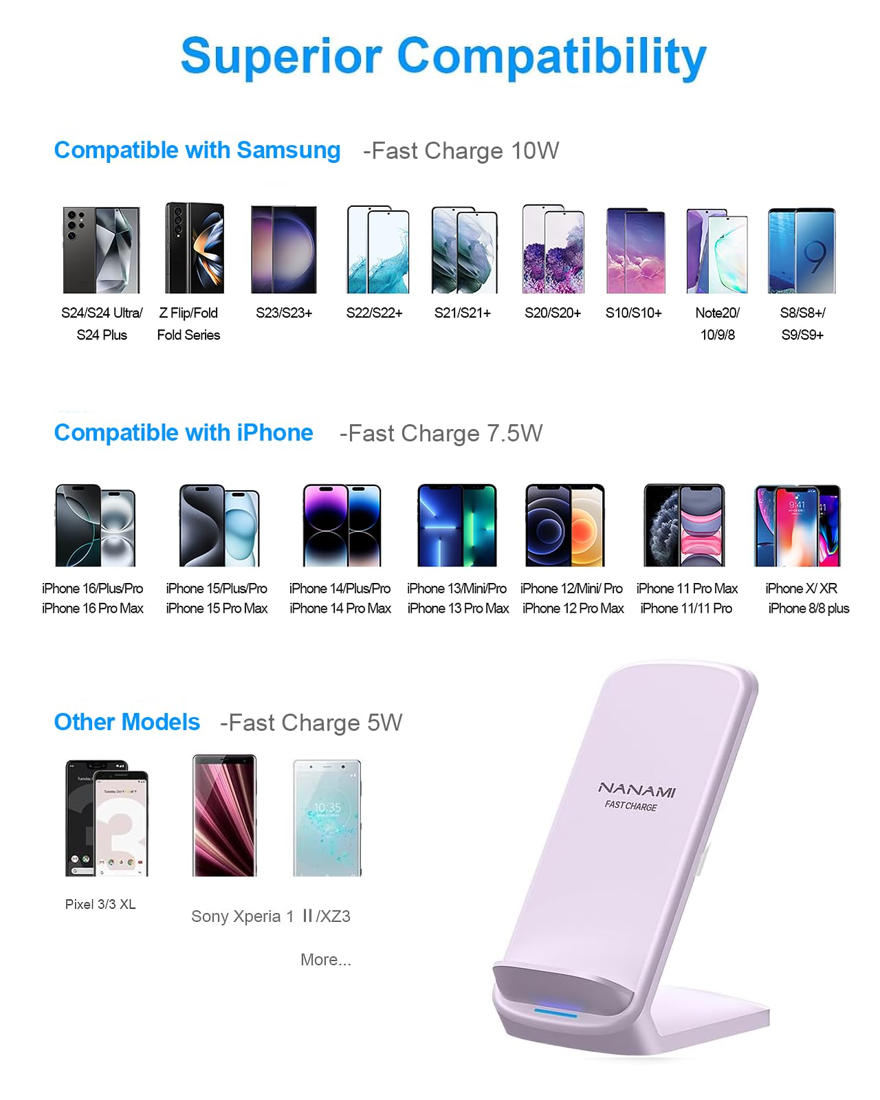 NANAMI Fast Wireless Charger Stand - Qi-Certified 15W Charging Pad for iPhone 16 Pro Max/15/14/13/12/11/XR/XS/8 & Samsung Galaxy S25/S24/S23 Ultra/S22/S21/S20/S10/S9, Pixel 6 - Perfect for Home, Office & Nightstand Charging