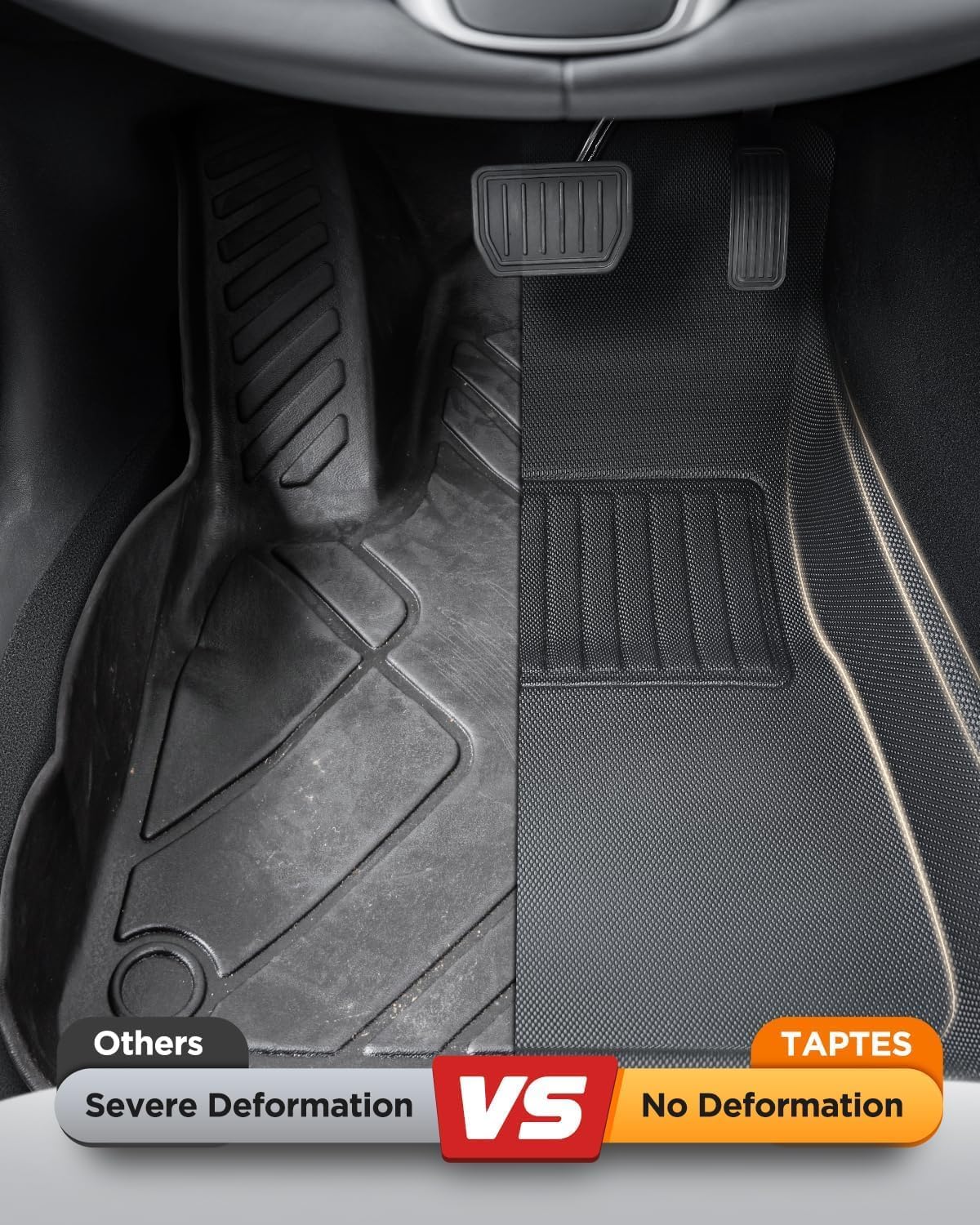 TAPTES 2025 Tesla Model 3 All-Weather Floor Mats Full Set - 6-Piece Front & Rear Liners + Trunk Mat | Durable Rubber Carpet Covers for Model 3 Highland 2024-2025 | Perfect for Winter, Rain & Mud Protection