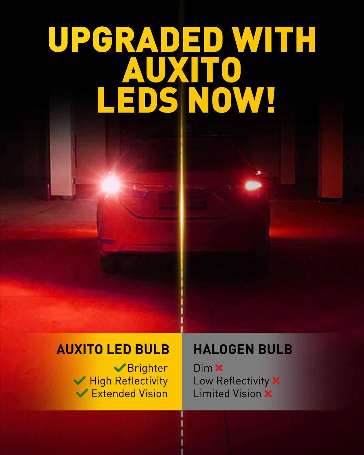 Upgraded 3157 3156 3057 3457 T25 LED Bulbs - Super Bright Red Brake Tail Lights (400% Brighter) - 2US6T Series - Perfect for Cars, Trucks, SUVs & Motorcycles