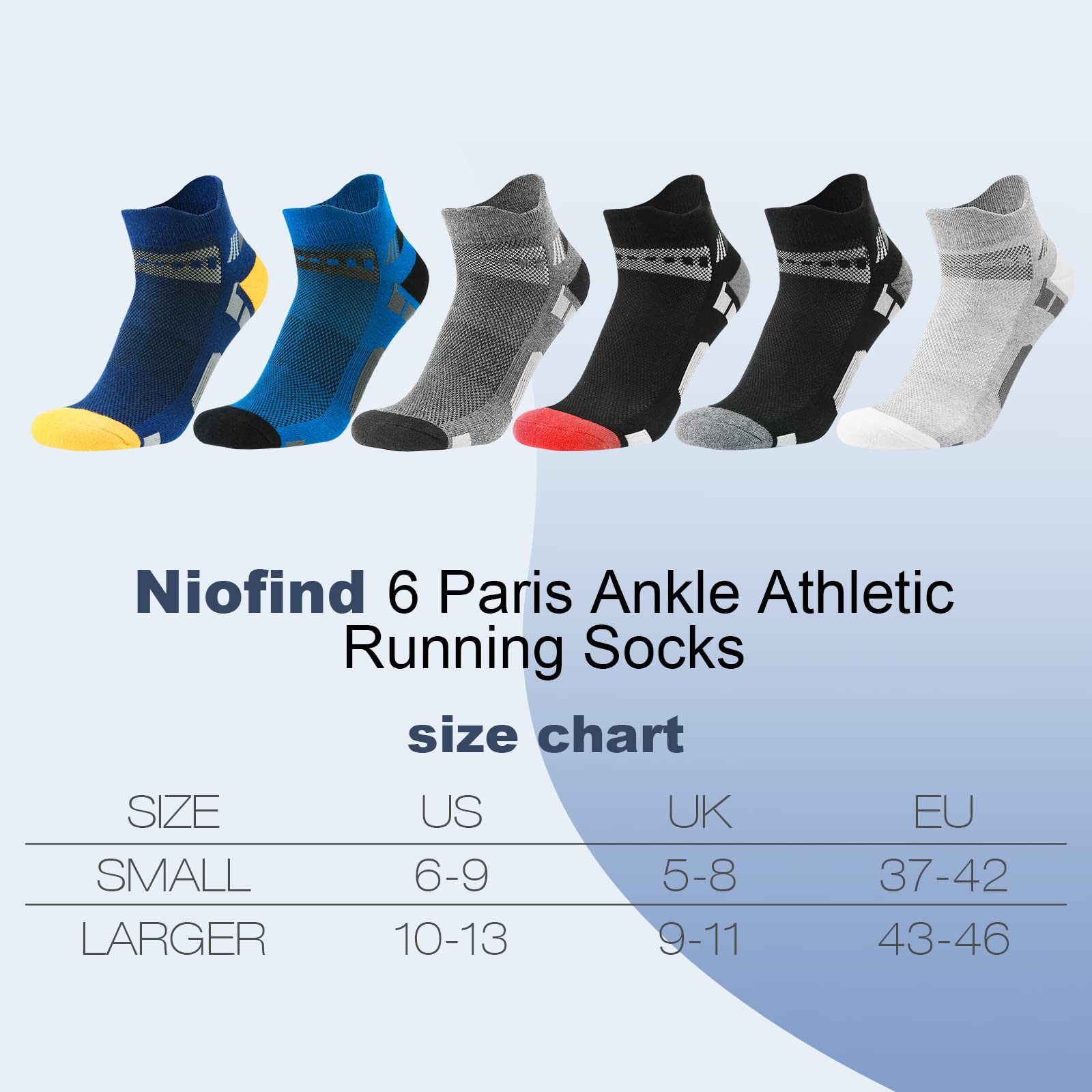 Niofind Men's Athletic Short Socks - 6 Pairs Breathable Cotton Sports Socks for Running, Hiking, Cycling & Work - Non-Slip Cushioned Socks for Active Men (Great for Gym, Travel & Daily Wear)