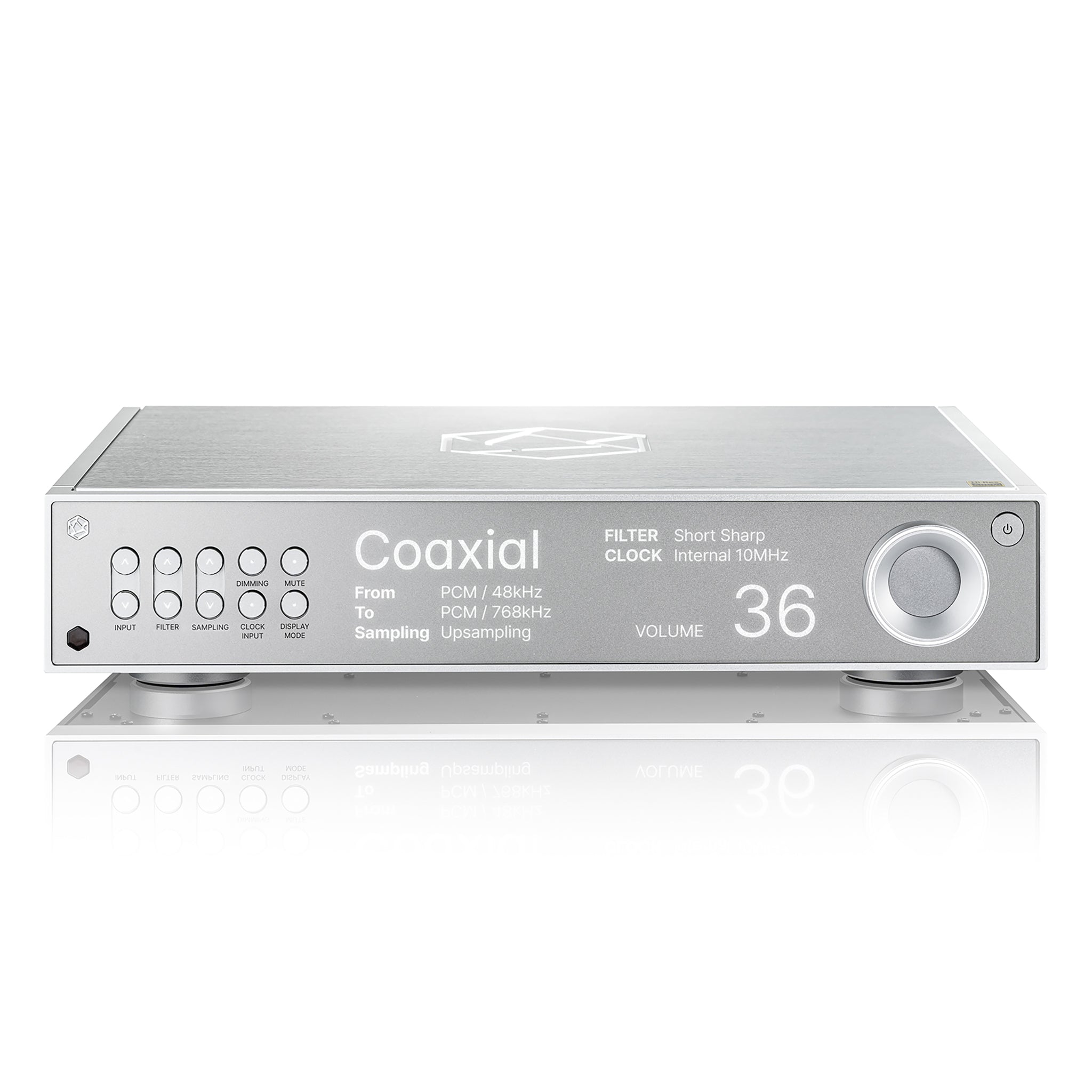HiFi Rose RD160 High-Resolution Digital to Analog Converter (DAC) - Audiophile Grade Sound for Home Theater & Music Listening