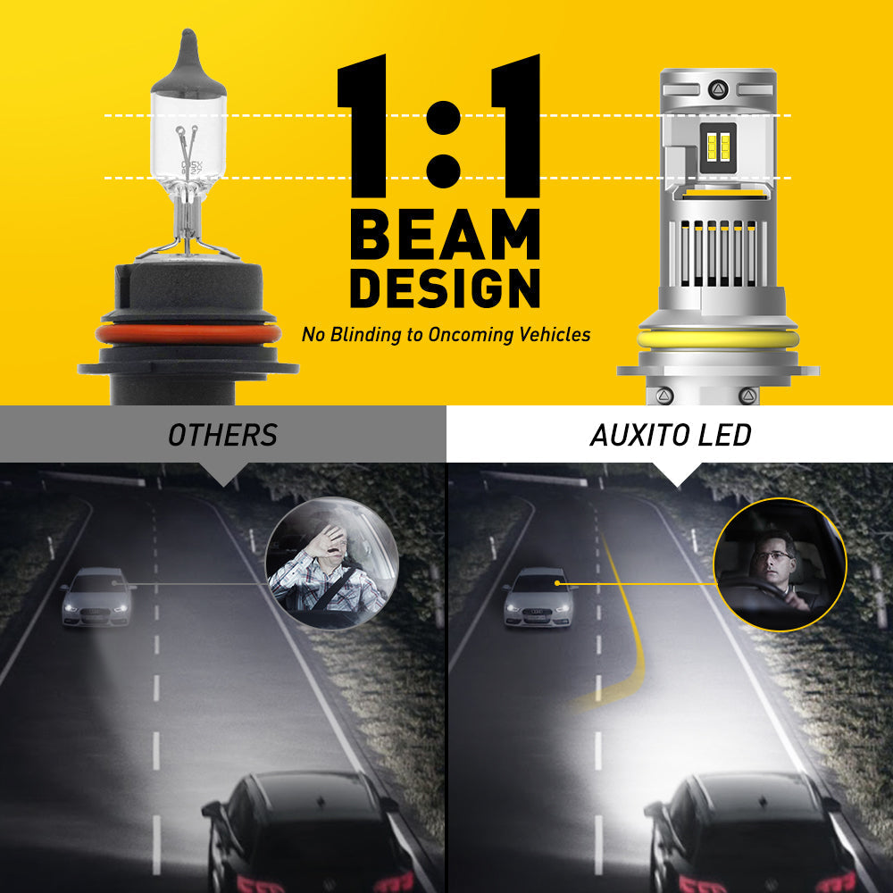 AUXITO 9004 LED Headlight Bulbs 100W 20000LM 6000K Cool White - High Brightness Replacement Bulbs for Cars, Trucks, SUVs - Perfect for Night Driving and Off-Road Adventures