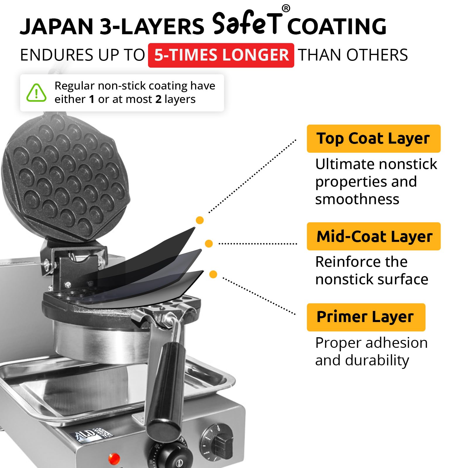 Commercial Bubble Waffle Maker Machine - Large Hexagon Egg Waffle Maker with Adjustable Thermostat | 110V Electric Hong Kong Style Waffle Iron | Perfect for Cafes, Food Trucks & Home Breakfast