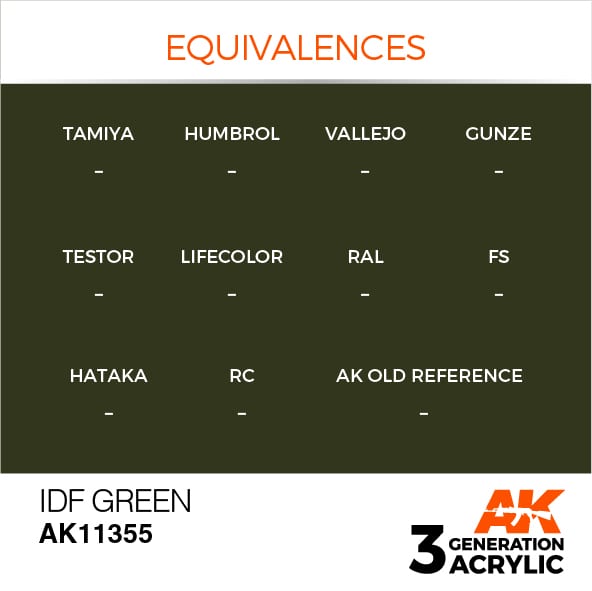 AK 3rd Generation IDF Green Tactical Backpack - Military Style Rucksack for Outdoor Camping, Hiking & Airsoft (IDF Green)