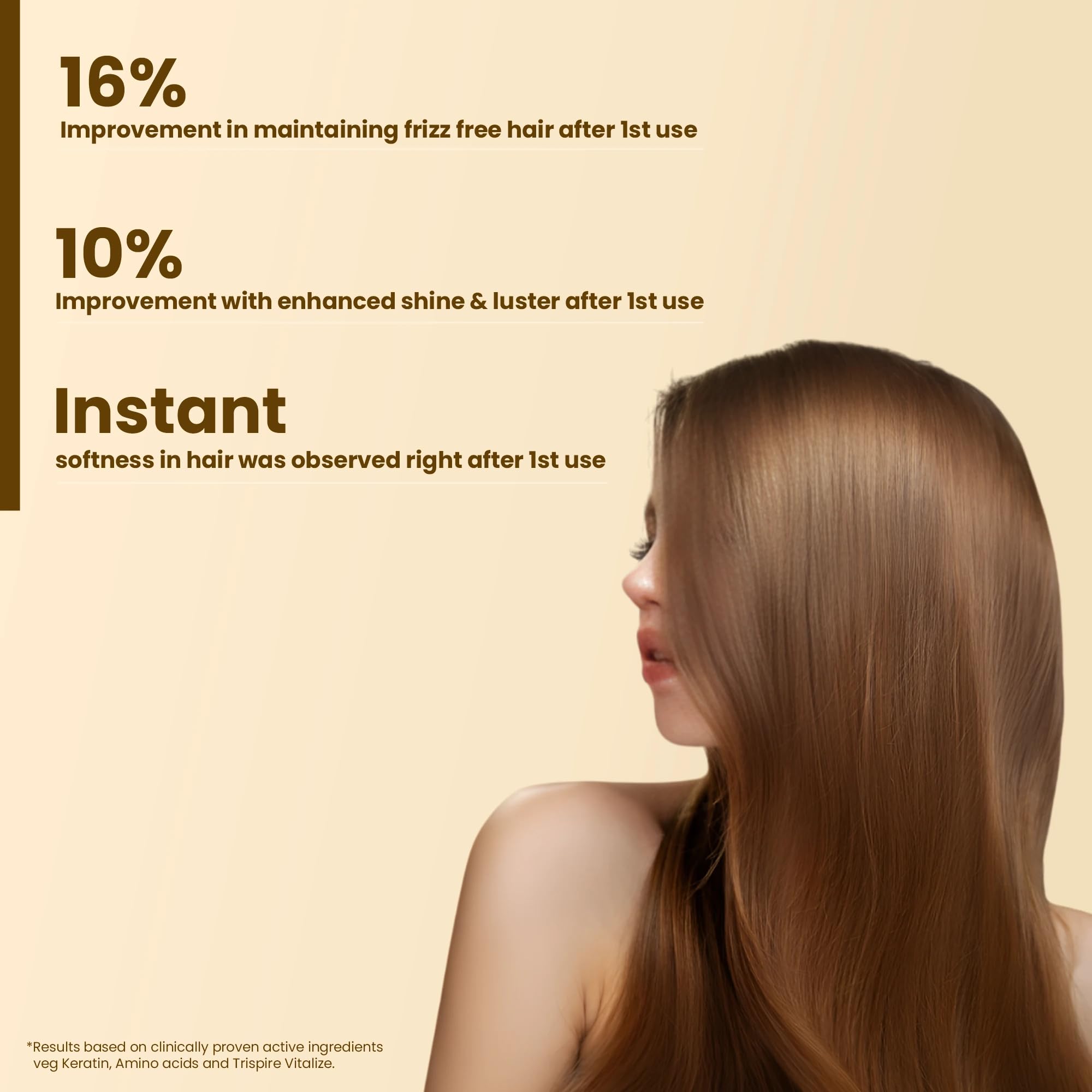 La Pink Methi Dana Fenugreek Seeds 8-in-1 Hair Fall Conditioner 250ml - Sulfate Free Treatment for Damaged Hair with Hibiscus, Bhringraj & Onion Extract | Hair Growth Solution for Men & Women | Perfect for Daily Use, Hair Repair & Volume Boosting