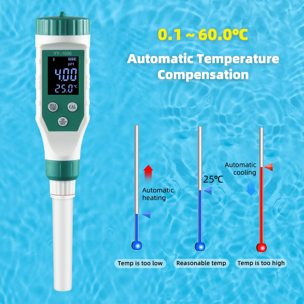 High Accuracy Digital pH Meter for Food - 0.01 Resolution, Backlit LCD Display with ATC | Perfect for Testing Meat, Bread, Canning, Cheese, Solid Samples, Soft Soil & Water | Essential for Home Cooking, Food Safety, Gardening & Hydroponics
