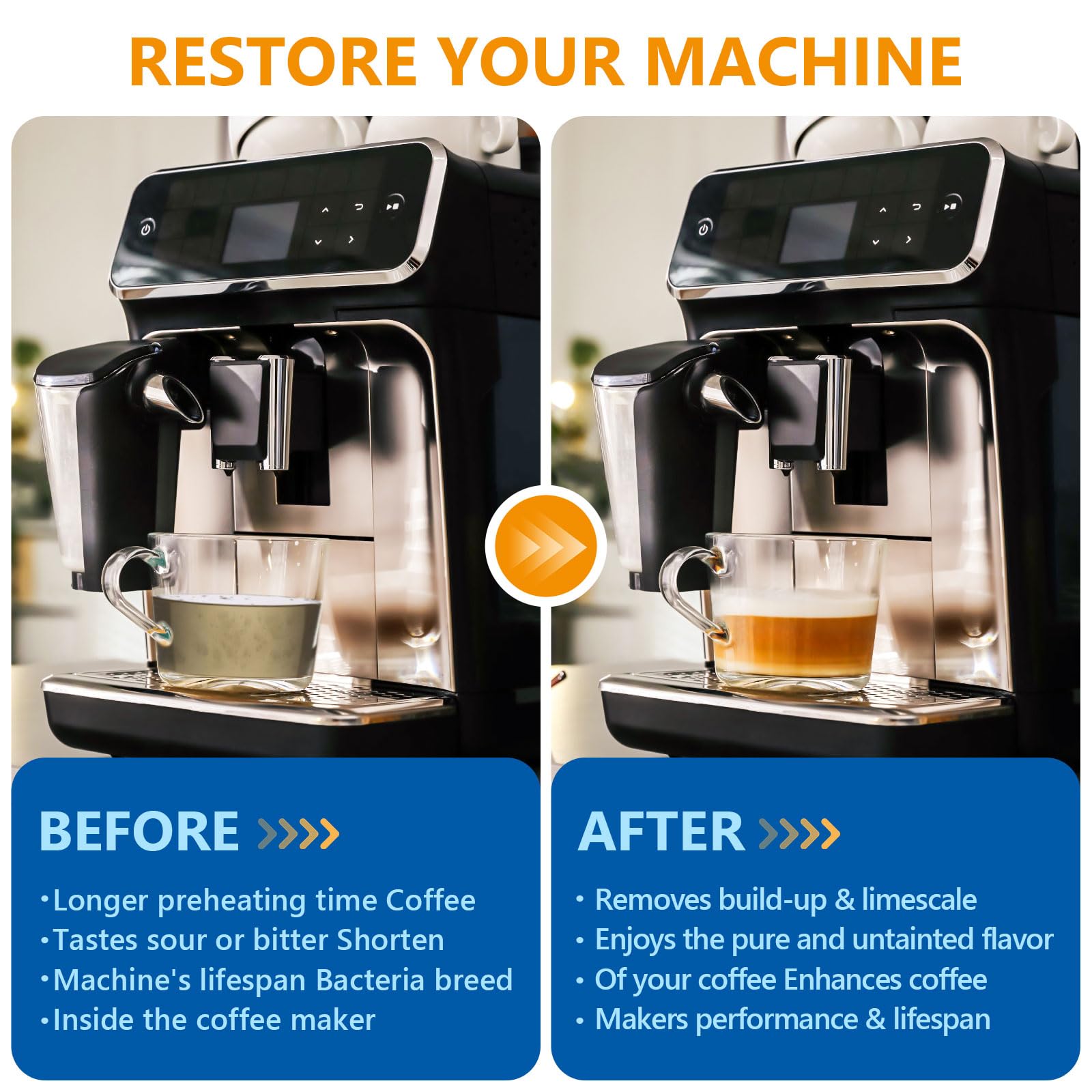 Premium Coffee Machine Cleaner & Descaler Tablets - 34 Pack | Compatible with Keurig, Ninja, Breville, DeLonghi, Nespresso, Miele & Espresso Machines | Deep Cleaning & Descaling Solution for Coffee Pots & Makers | Perfect for Home, Office & Commercial Use