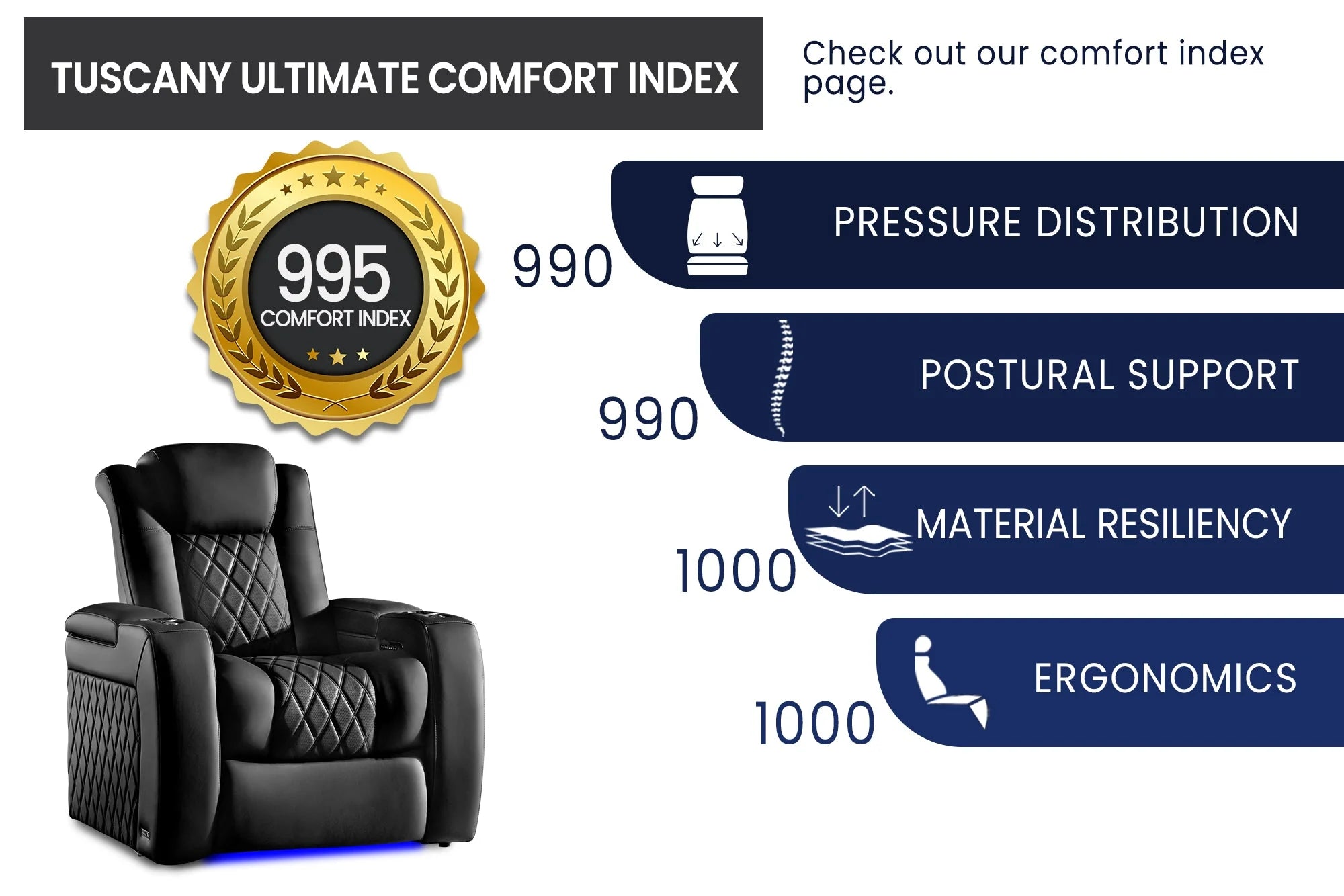 Valencia 2025 New Tuscany Ultimate Luxury Heated & Ventilated Leather Home Theater Seating - 4-Seater Loveseat with Center Console in Onyx Black | Perfect for Movie Nights & Home Entertainment Rooms
