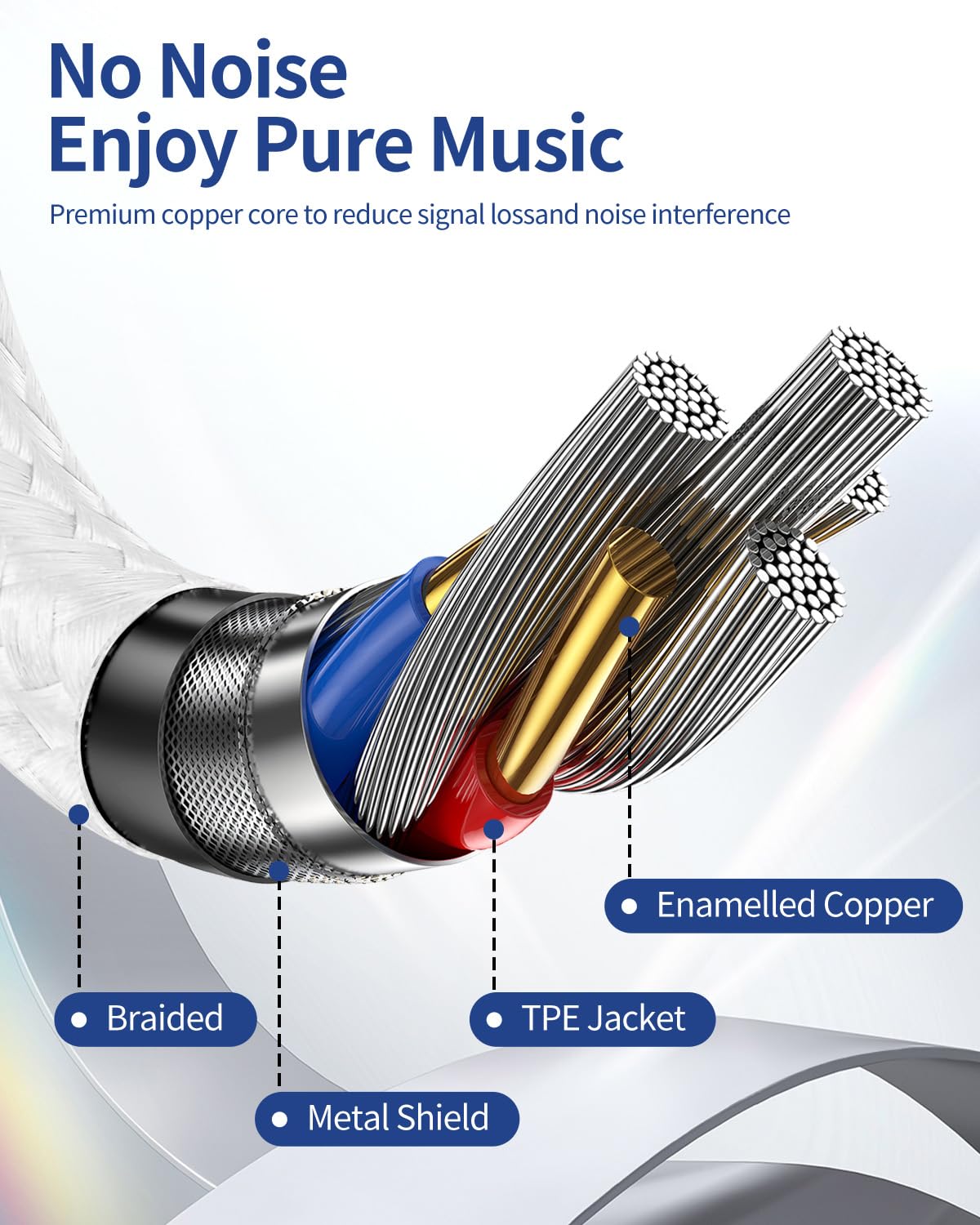 USB C to 3.5mm Audio Aux Cable 3.3ft - Type C to Aux Headphone Adapter for iPhone 16/15 Pro Max, Samsung Galaxy S24/S23/S22/S21, Pixel 4/5 XL - Car Audio, Home Stereo & Mobile Device Connectivity