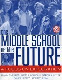 Future Middle School Education: Focus on Exploration & Innovation for Next-Gen Learning | Ideal for Educators & Parents
