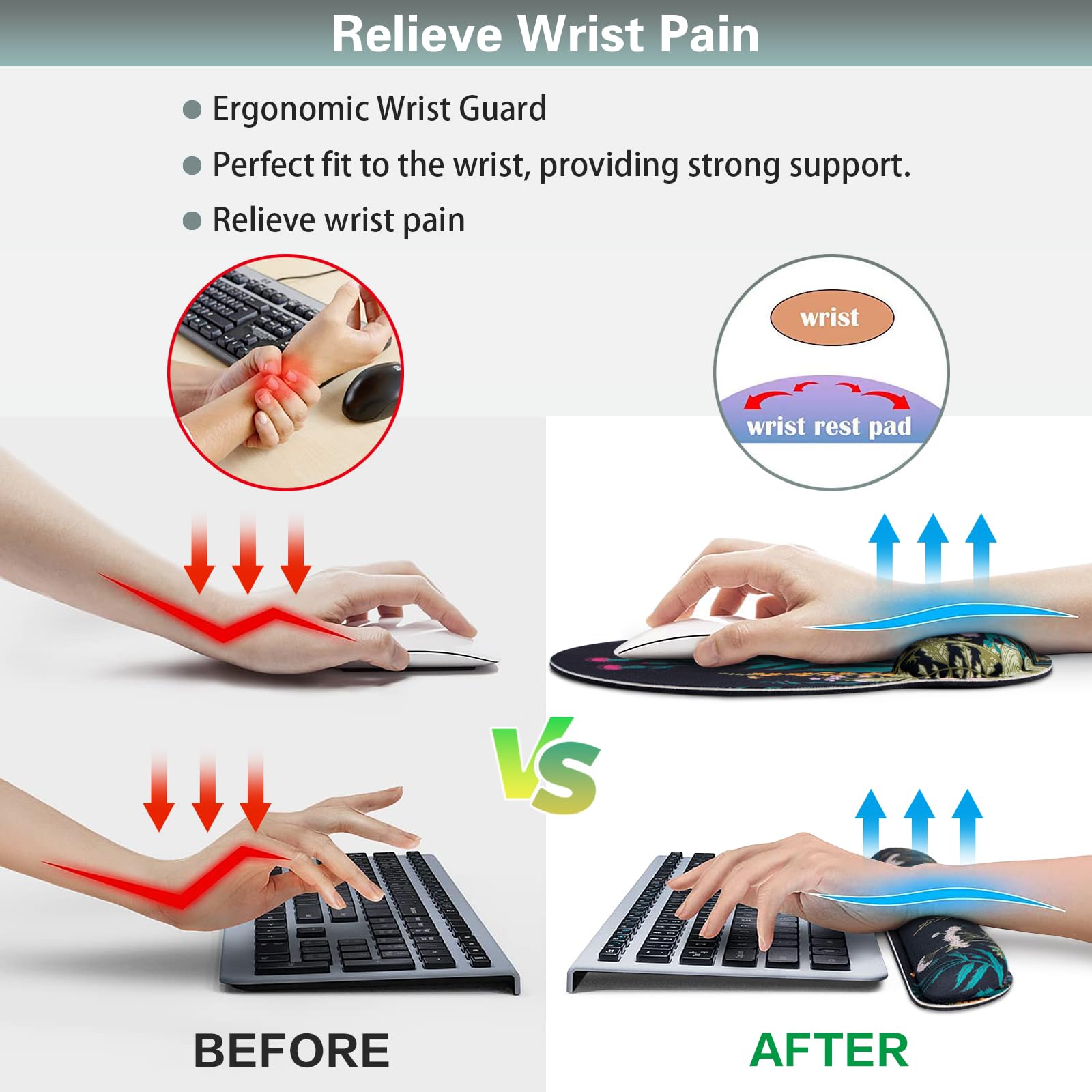 Qomolama 3-in-1 Ergonomic Mouse Pad with Memory Foam Wrist Rest & Anti-Skid Base - Premium Gaming Mouse Pad Set for Office, Study & Home Use - Perfect for Long Hours of Computer Work, Typing & Gaming
