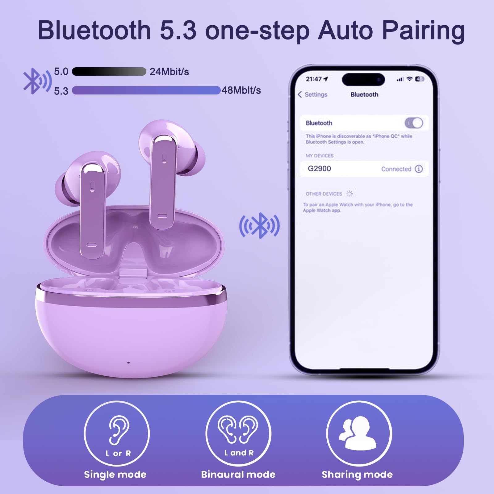 Wireless Bluetooth 5.3 Earbuds with Charging Case, Stereo Headphones with Mic for iPhone Android Smartphones - Purple | Gym, Running, Travel & Workout Use