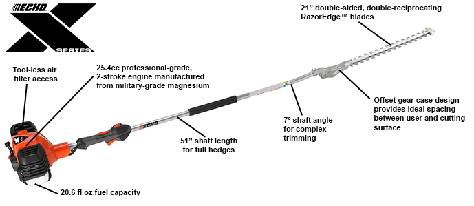 ECHO SHC 2620 20-Inch Cordless Extendable Hedge Trimmer with Lithium Battery - Perfect for Lawn Care, Garden Trimming & Landscaping