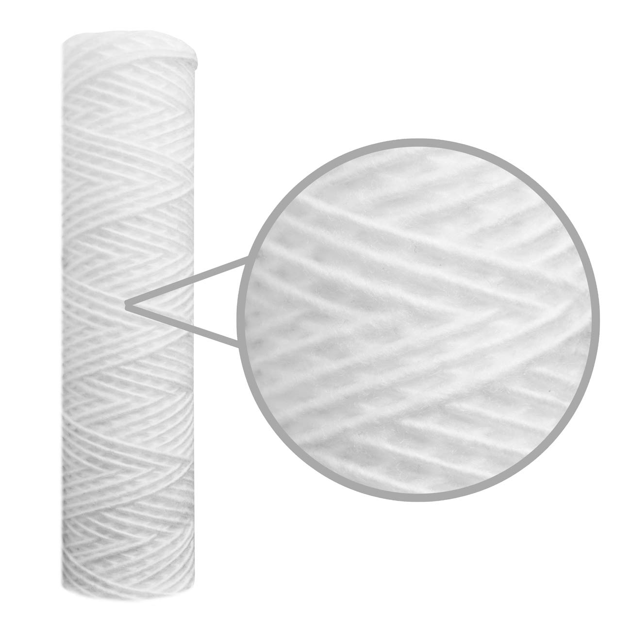 String Wound Sediment Water Filter Cartridges 2.5