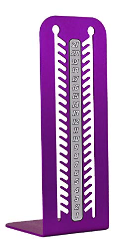 Scorezit™ Tailgater - Portable Mini Scoreboard for Sports Games, Outdoor Parties, and Backyard Fun | Perfect for Football, Basketball, and Tailgating Events
